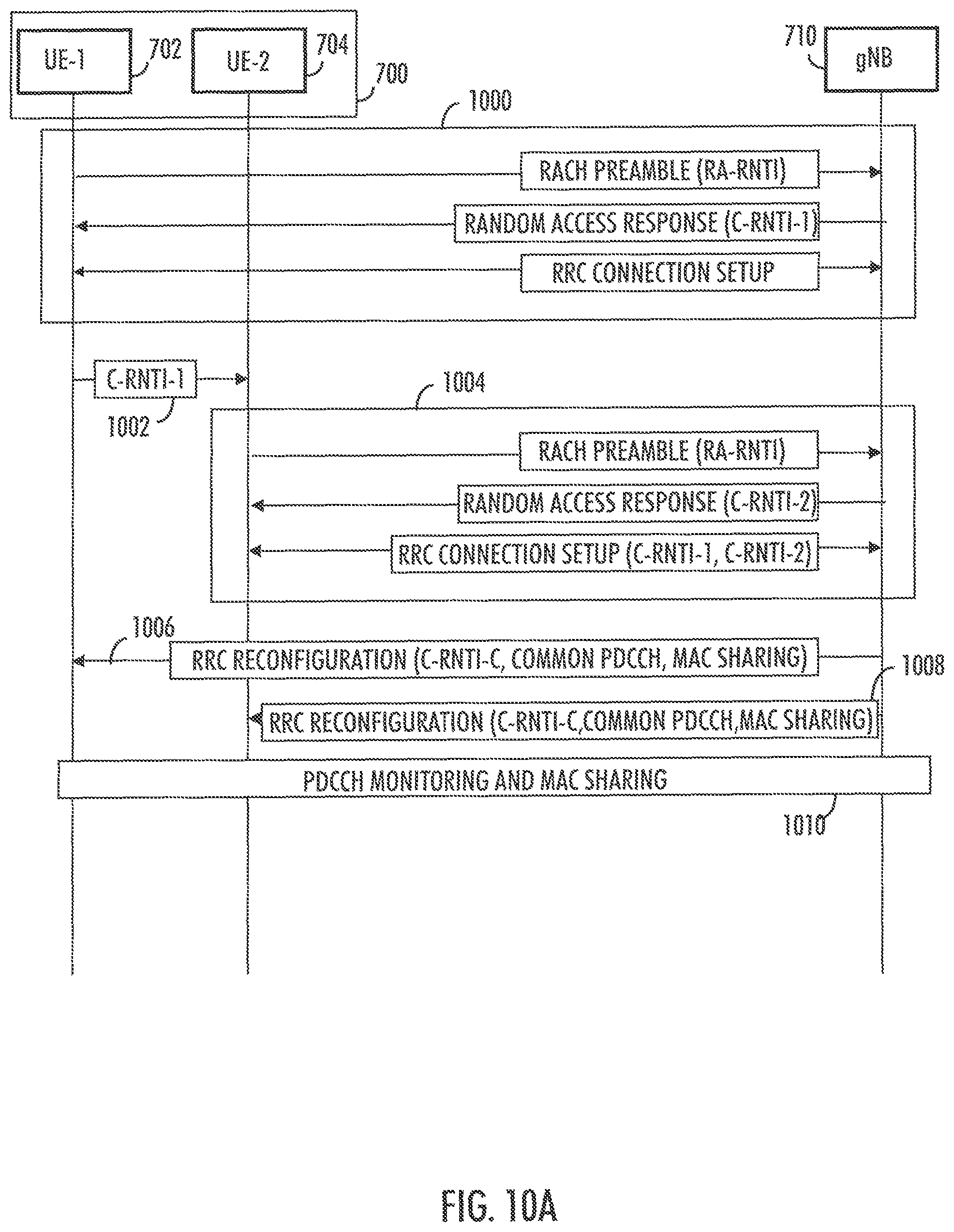 Patent US12414169 Figure 10 – Communication of user terminal having multiple subscription identities