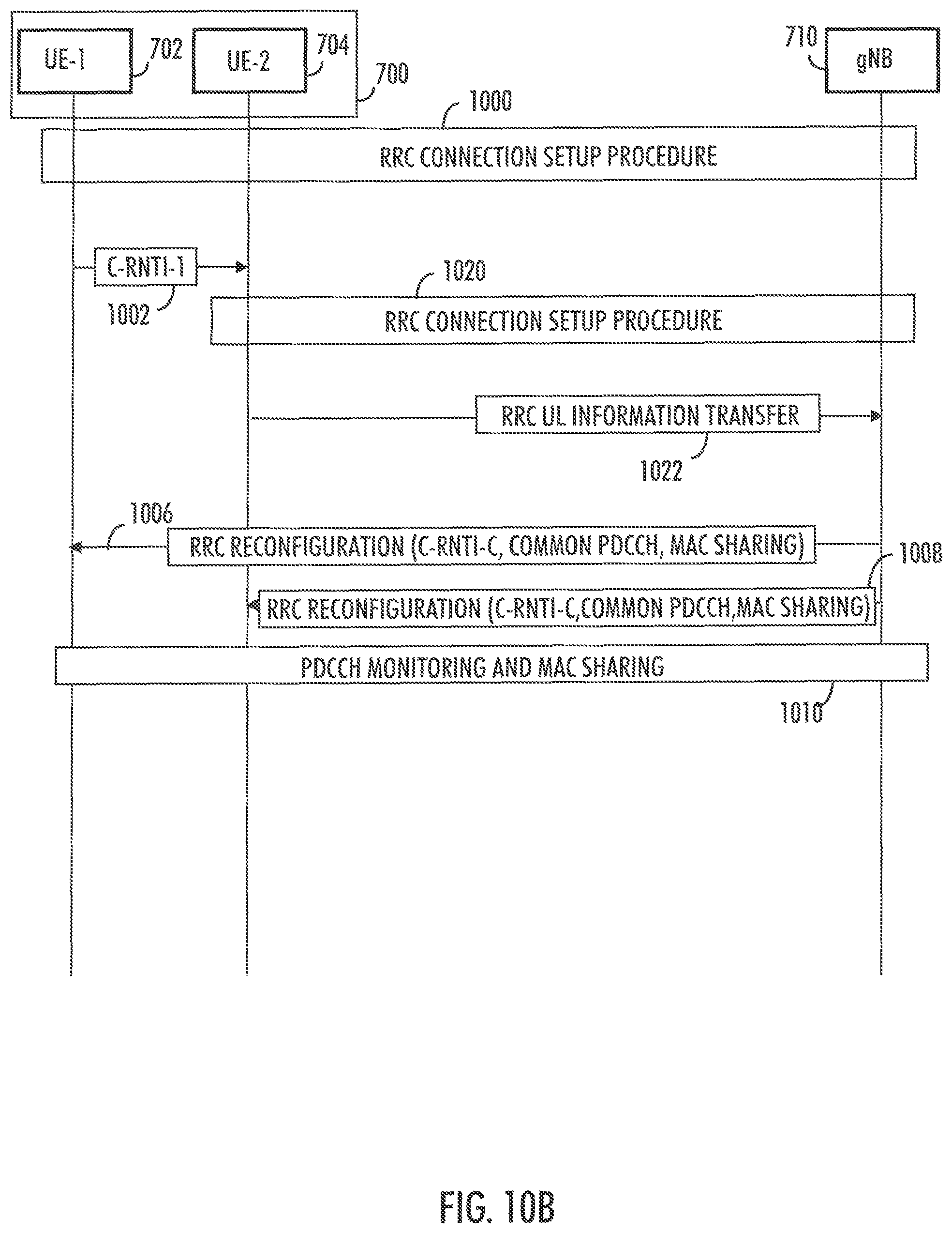 Patent US12414169 Figure 11 – Communication of user terminal having multiple subscription identities