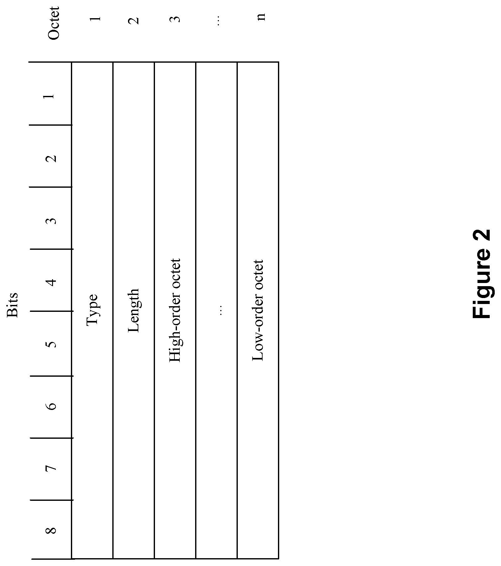 Patent US12414172 Figure 2 – Port management for Reliable Data Service (RDS) protocol