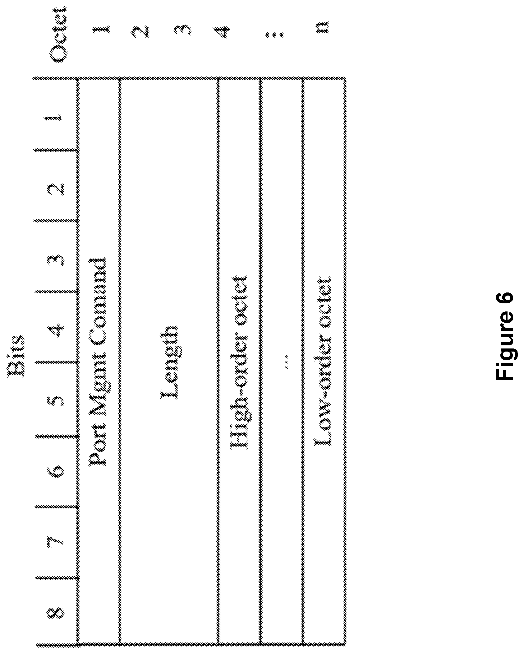 Patent US12414172 Figure 6 – Port management for Reliable Data Service (RDS) protocol