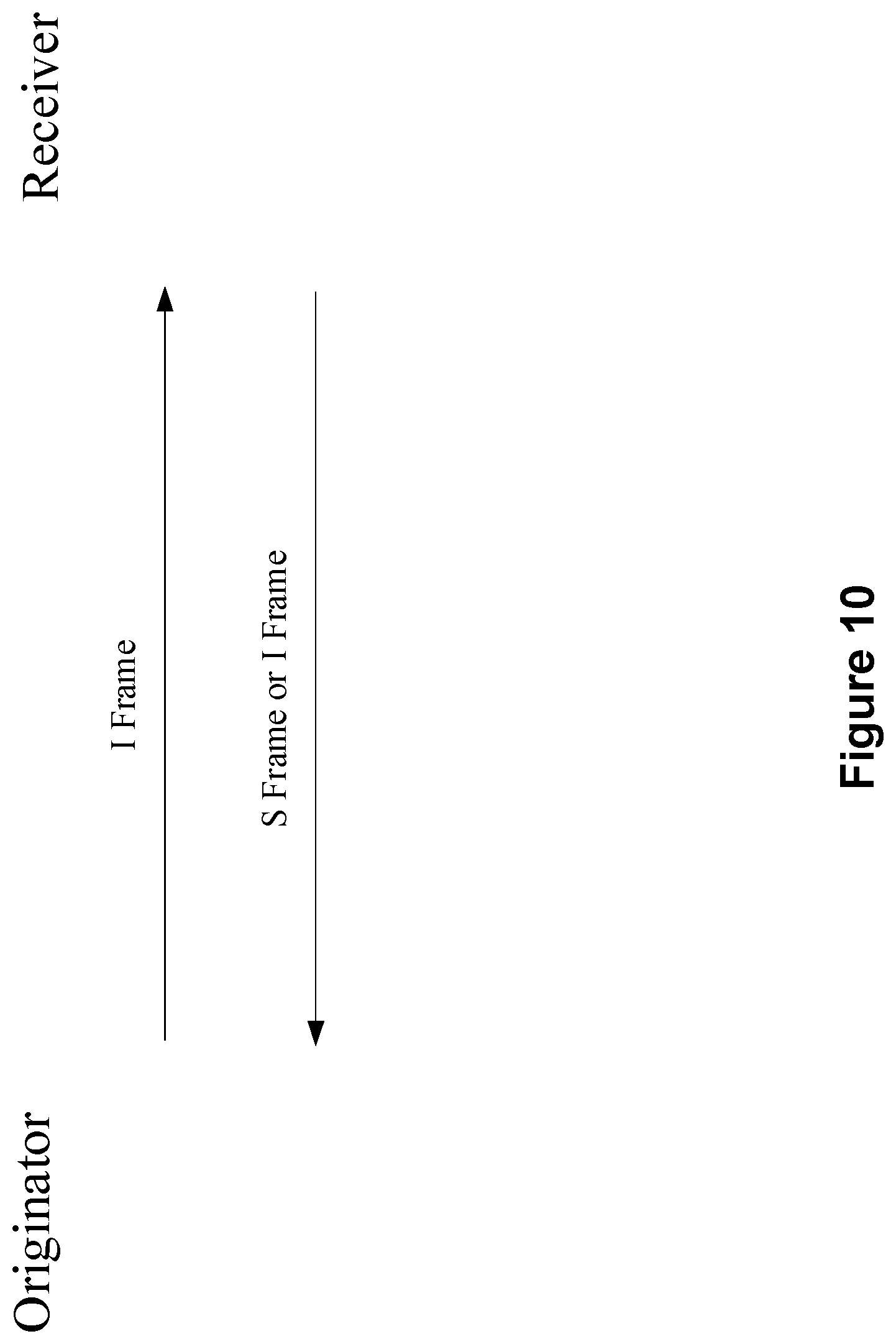 Patent US12414172 Figure 10 – Port management for Reliable Data Service (RDS) protocol