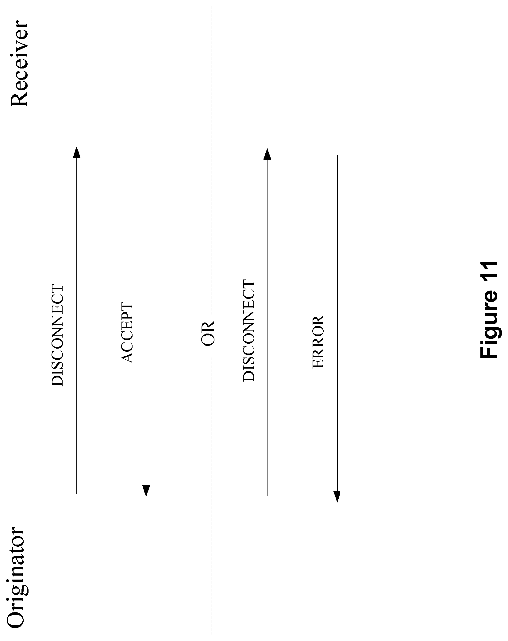 Patent US12414172 Figure 11 – Port management for Reliable Data Service (RDS) protocol