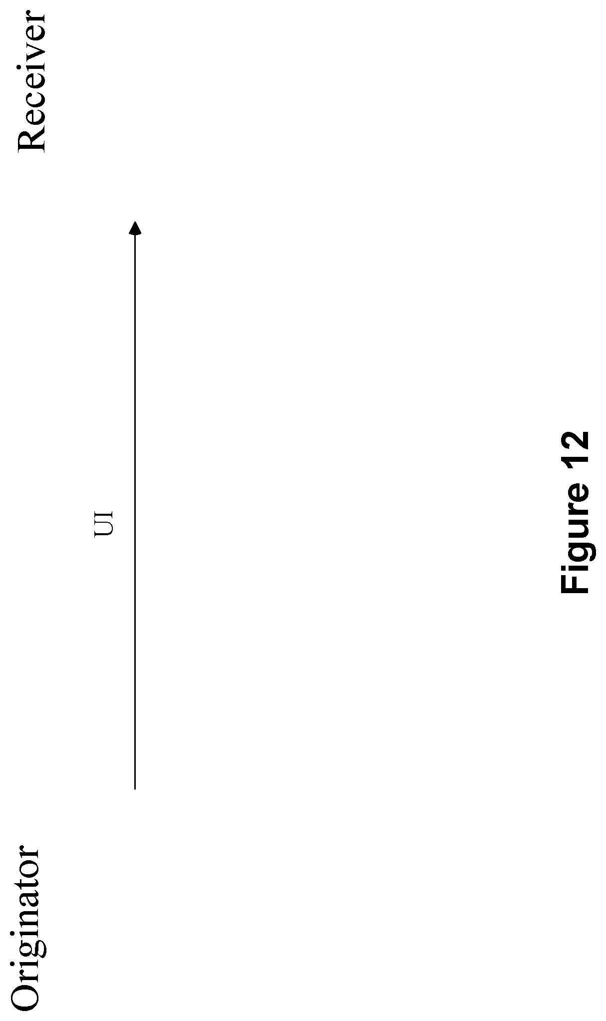 Patent US12414172 Figure 12 – Port management for Reliable Data Service (RDS) protocol