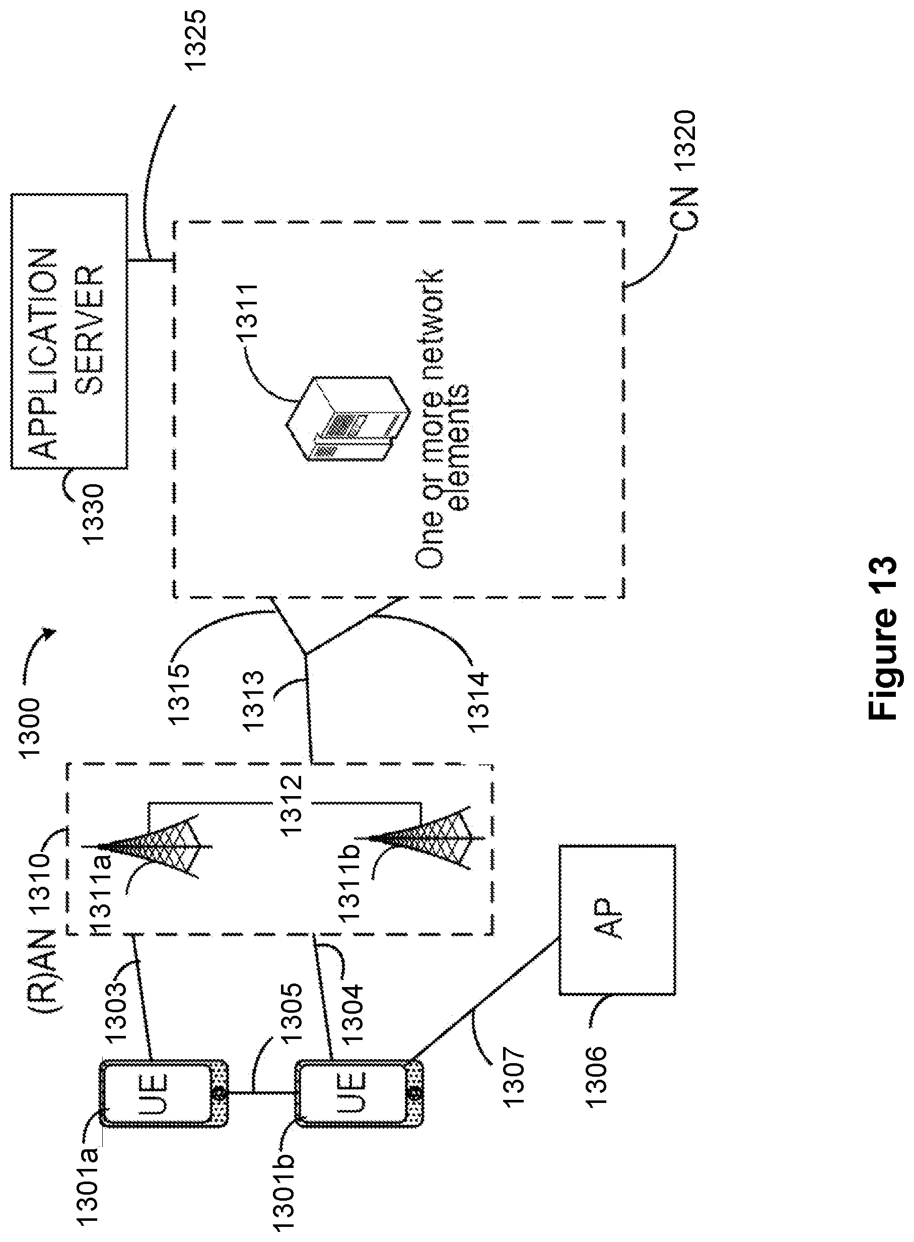 Patent US12414172 Figure 13 – Port management for Reliable Data Service (RDS) protocol