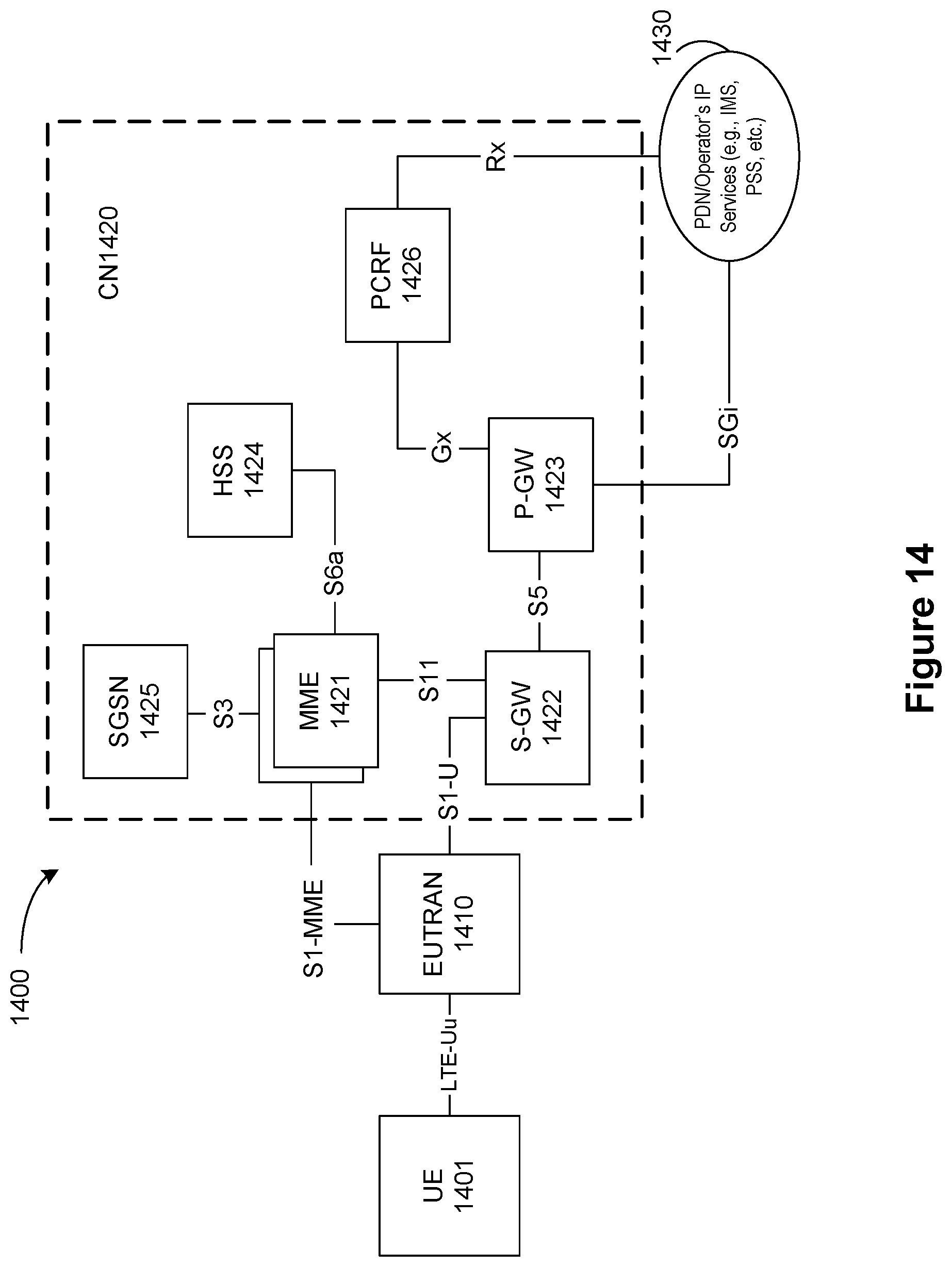 Patent US12414172 Figure 14 – Port management for Reliable Data Service (RDS) protocol