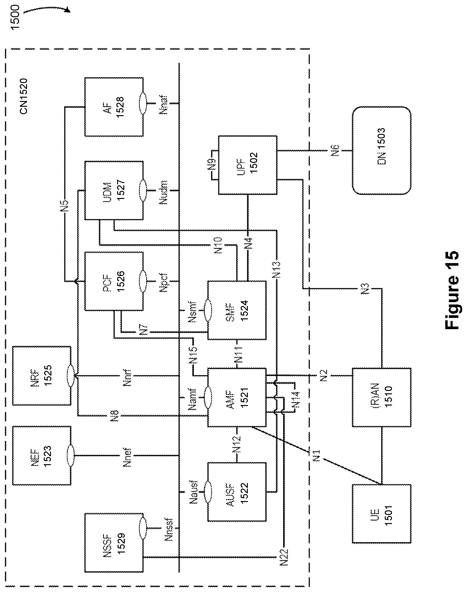 Patent US12414172 Figure 15 – Port management for Reliable Data Service (RDS) protocol