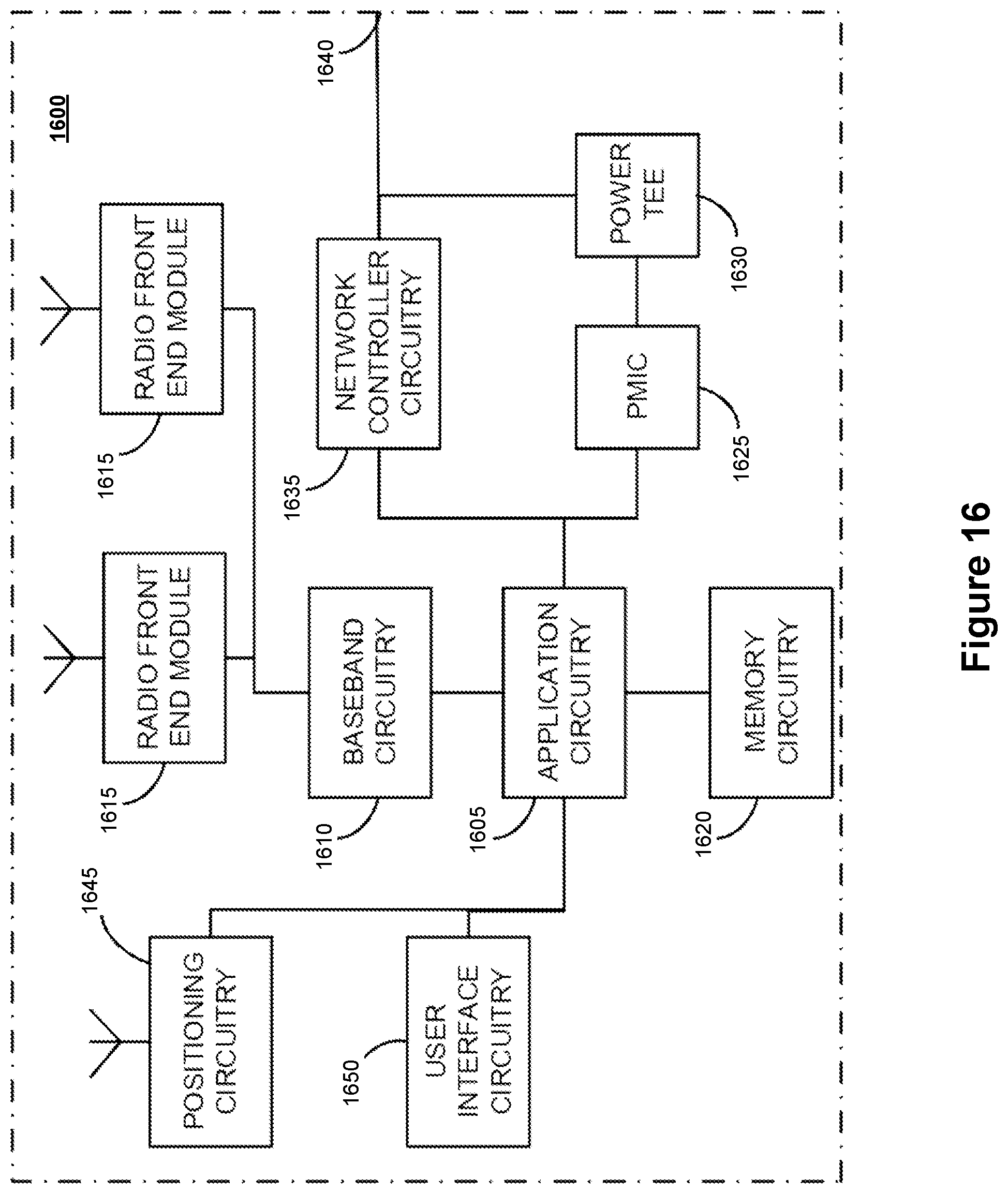 Patent US12414172 Figure 16 – Port management for Reliable Data Service (RDS) protocol