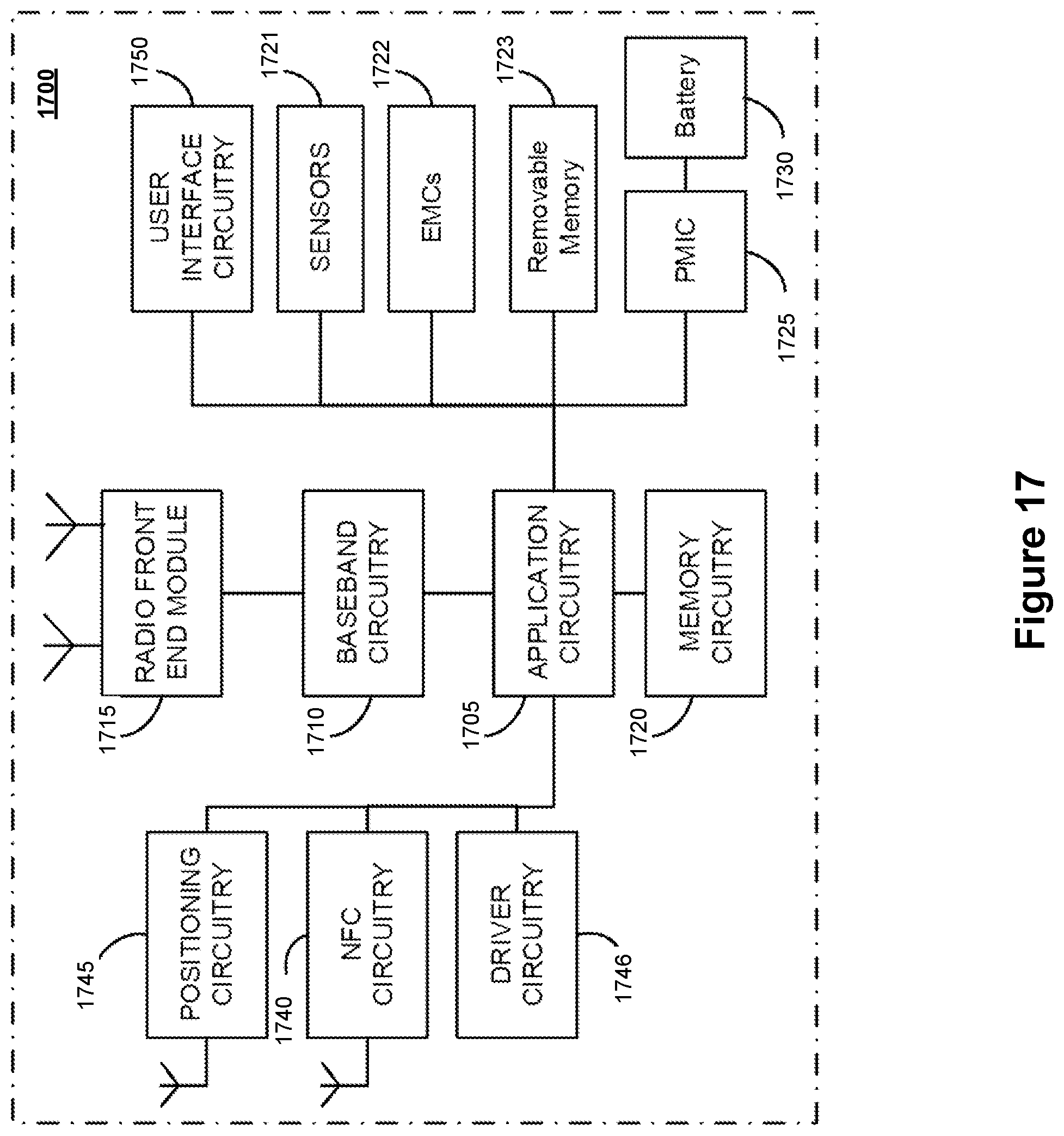 Patent US12414172 Figure 17 – Port management for Reliable Data Service (RDS) protocol