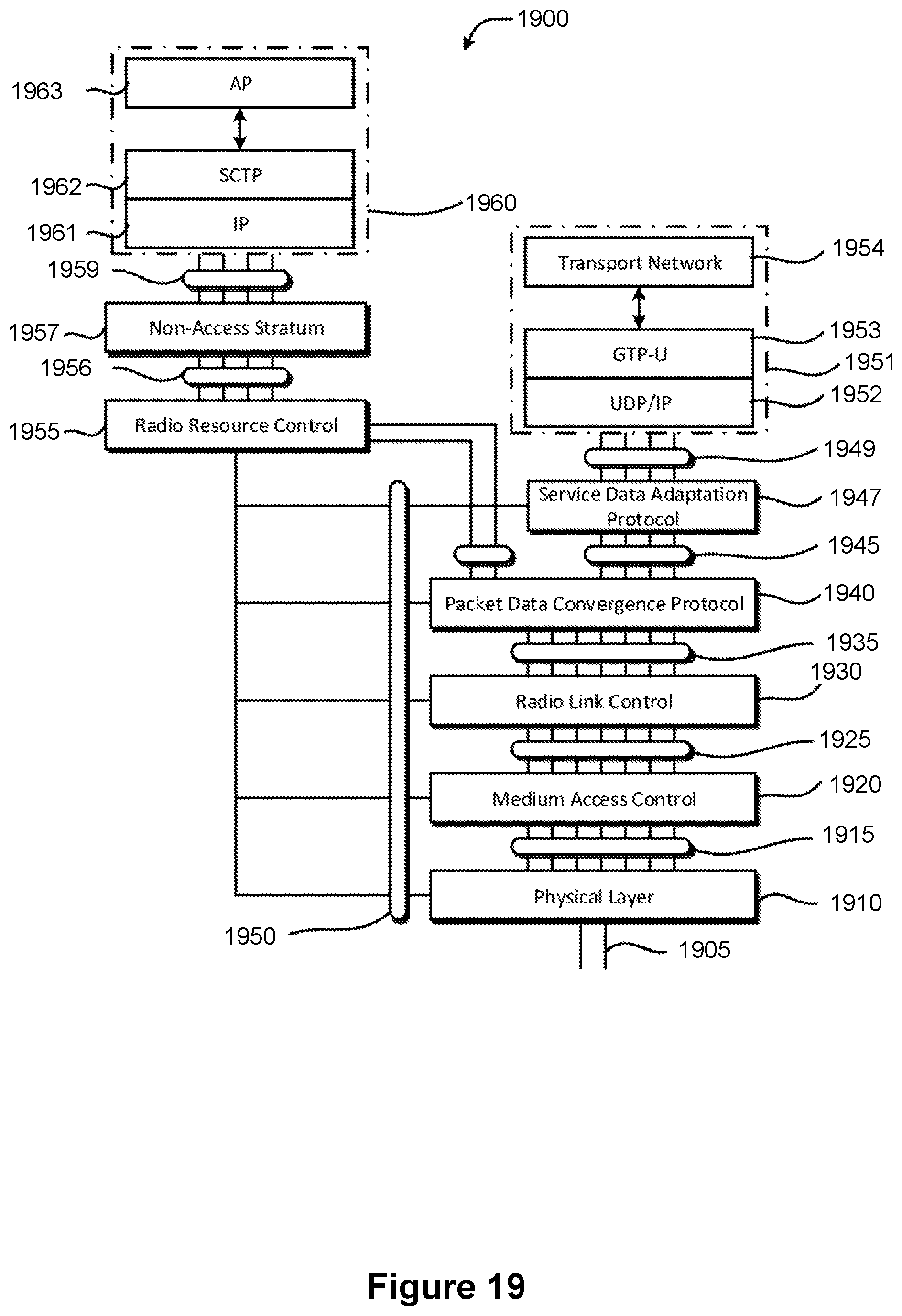 Patent US12414172 Figure 19 – Port management for Reliable Data Service (RDS) protocol