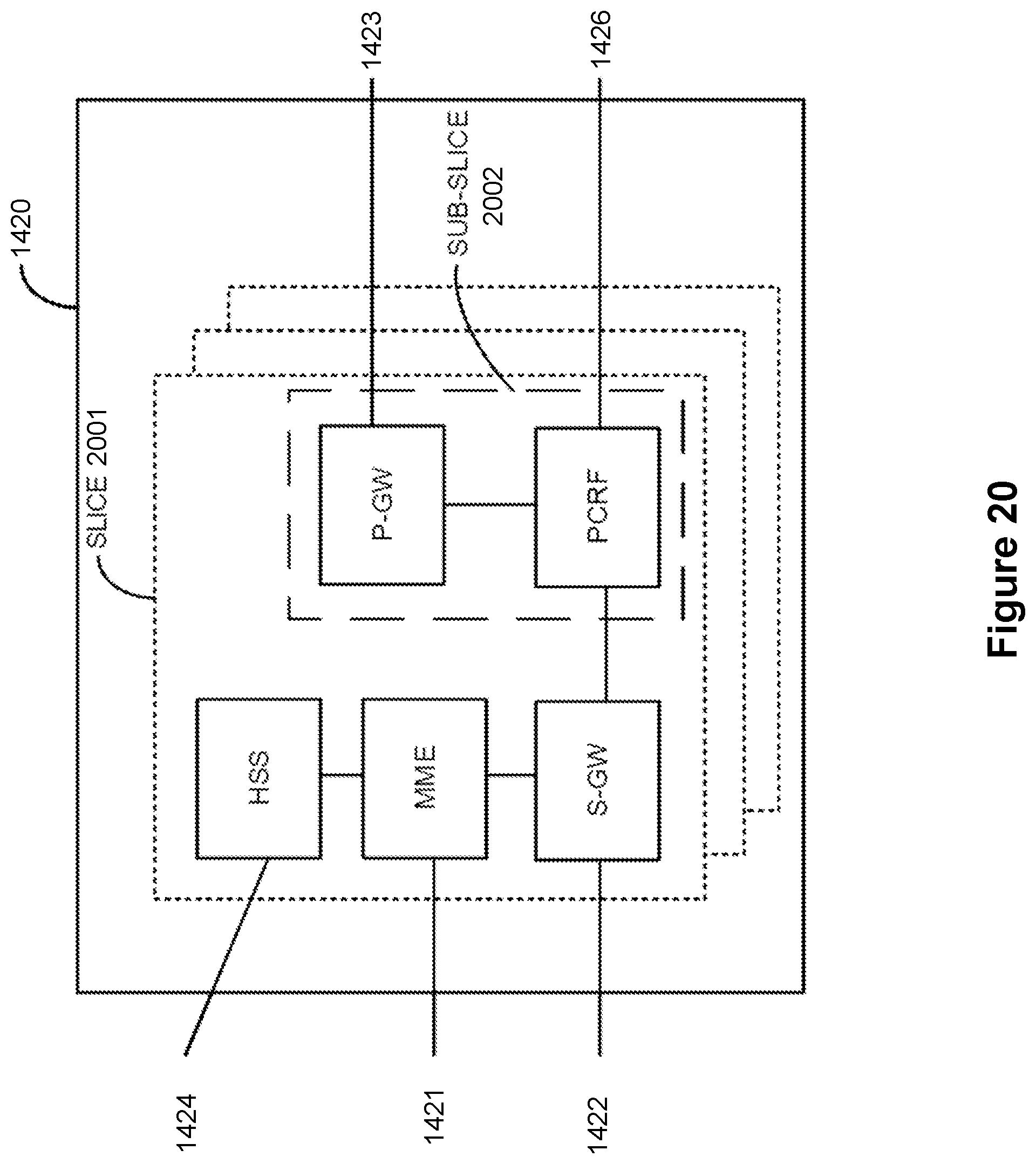 Patent US12414172 Figure 20 – Port management for Reliable Data Service (RDS) protocol