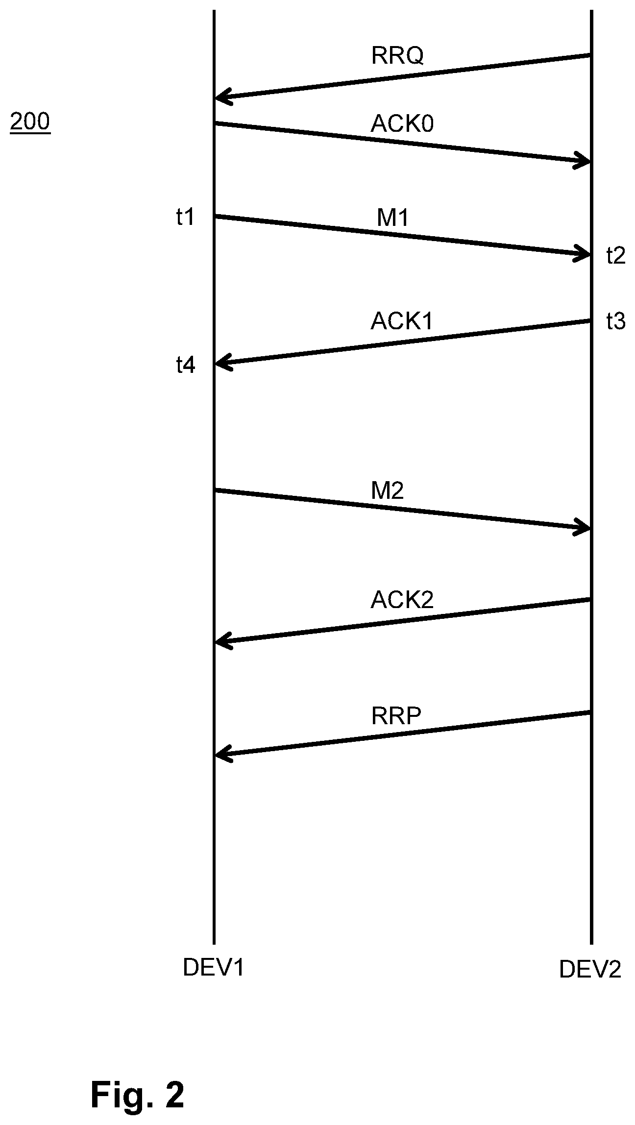 Patent US12414174 Figure 2 – Wireless communication system