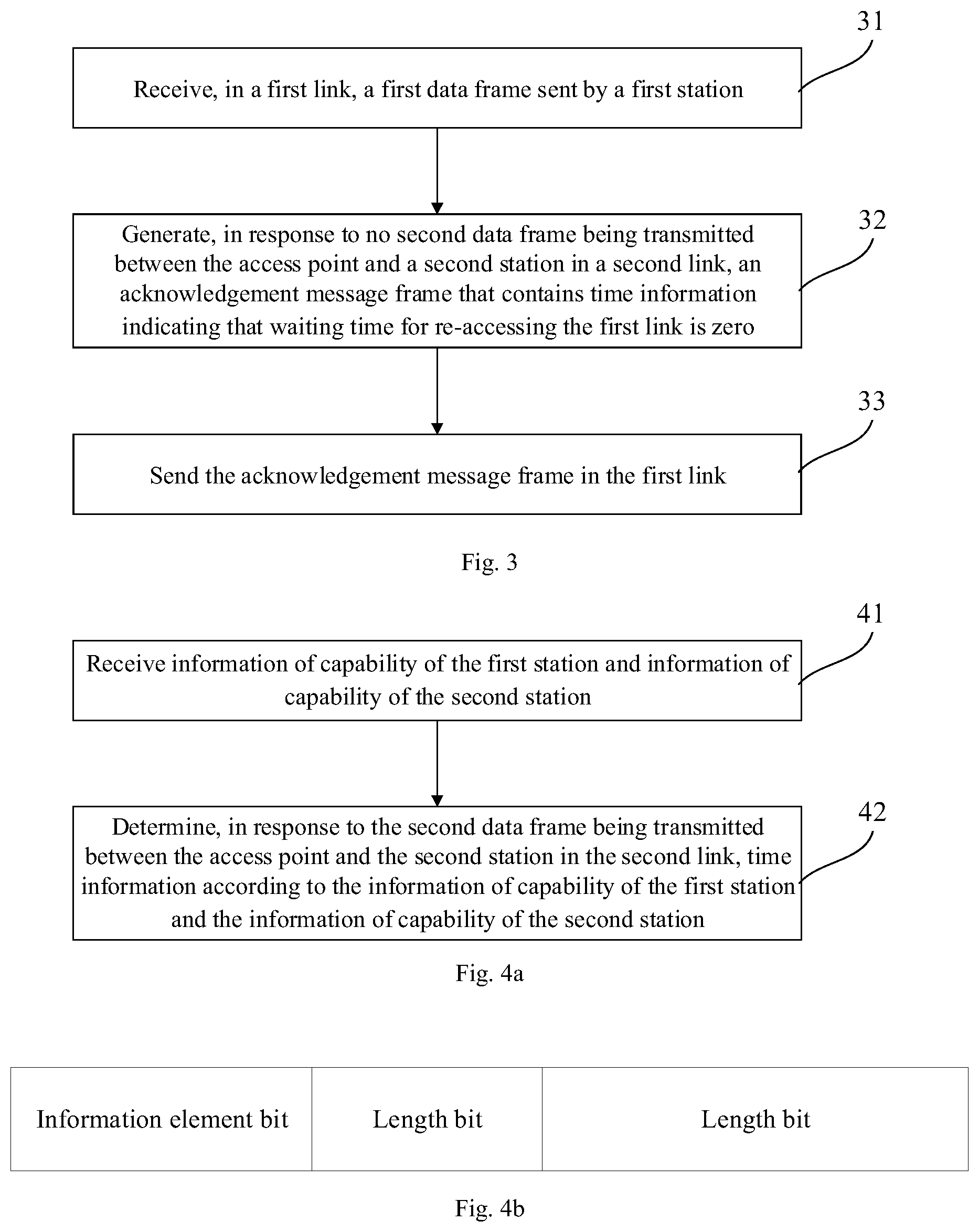 Patent US12414175 Figure 2 – Method and apparatus for indicating data transmission, communication device and storage medium