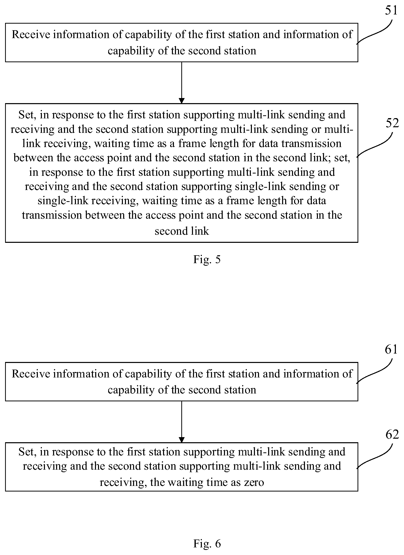 Patent US12414175 Figure 3 – Method and apparatus for indicating data transmission, communication device and storage medium