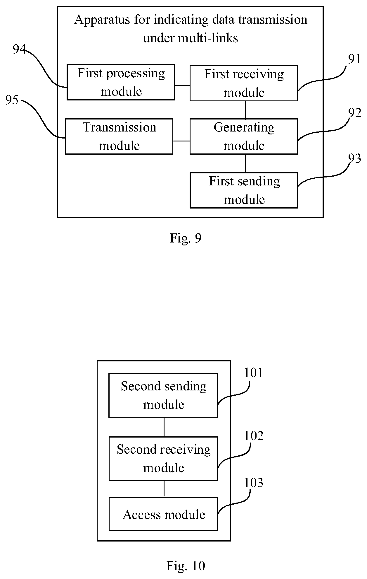 Patent US12414175 Figure 5 – Method and apparatus for indicating data transmission, communication device and storage medium