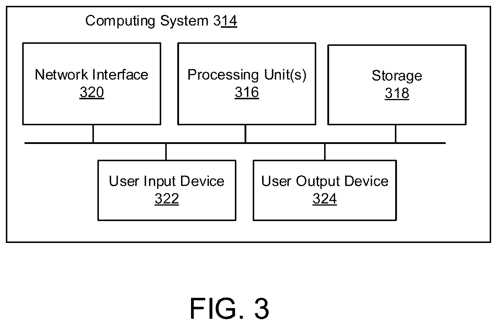 Patent US12414176 Figure 3 – Subgroup wireless operations on dynamic frequency selection (DFS) channels