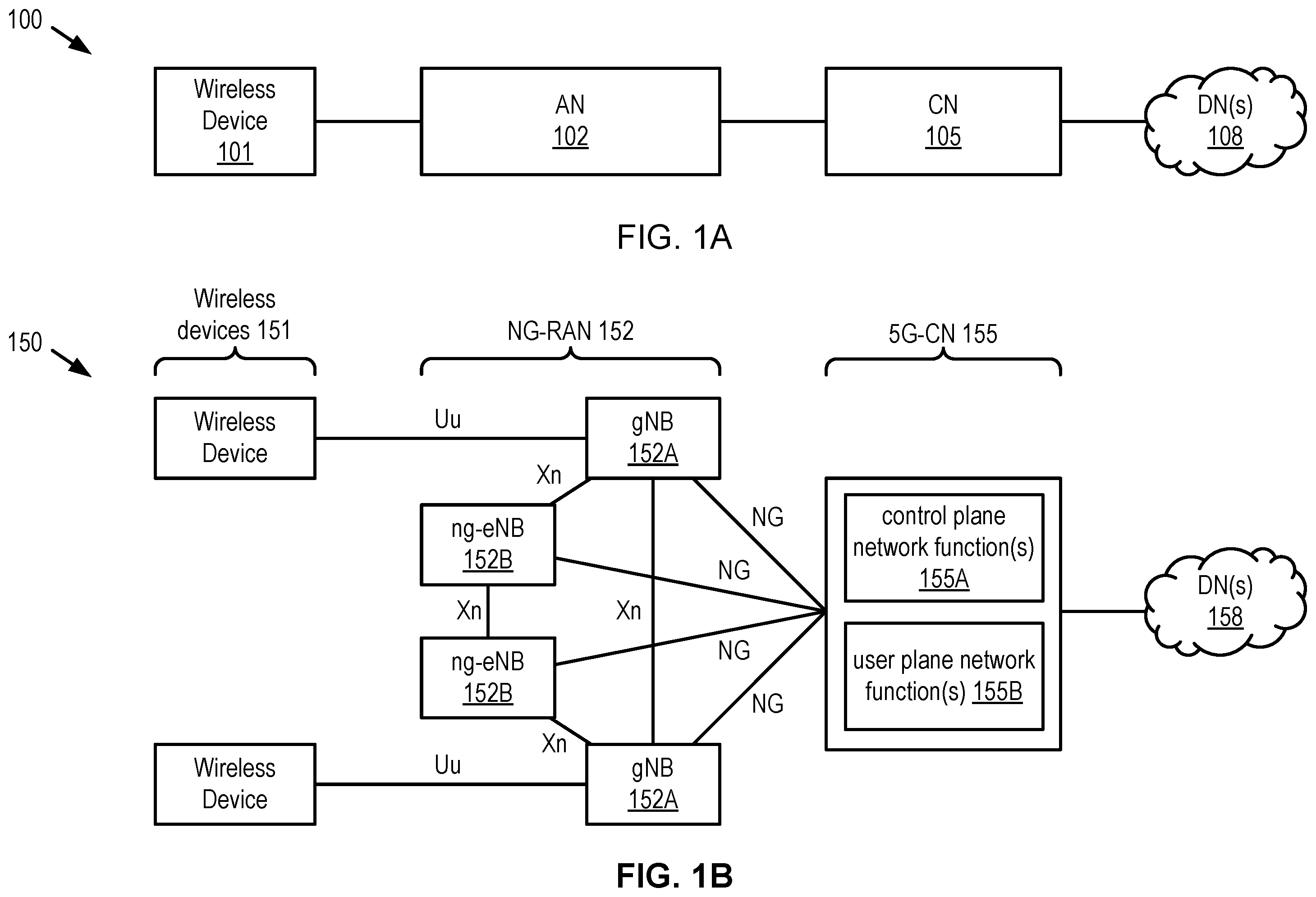 Patent US12414177 Figure 1 – Multiple access