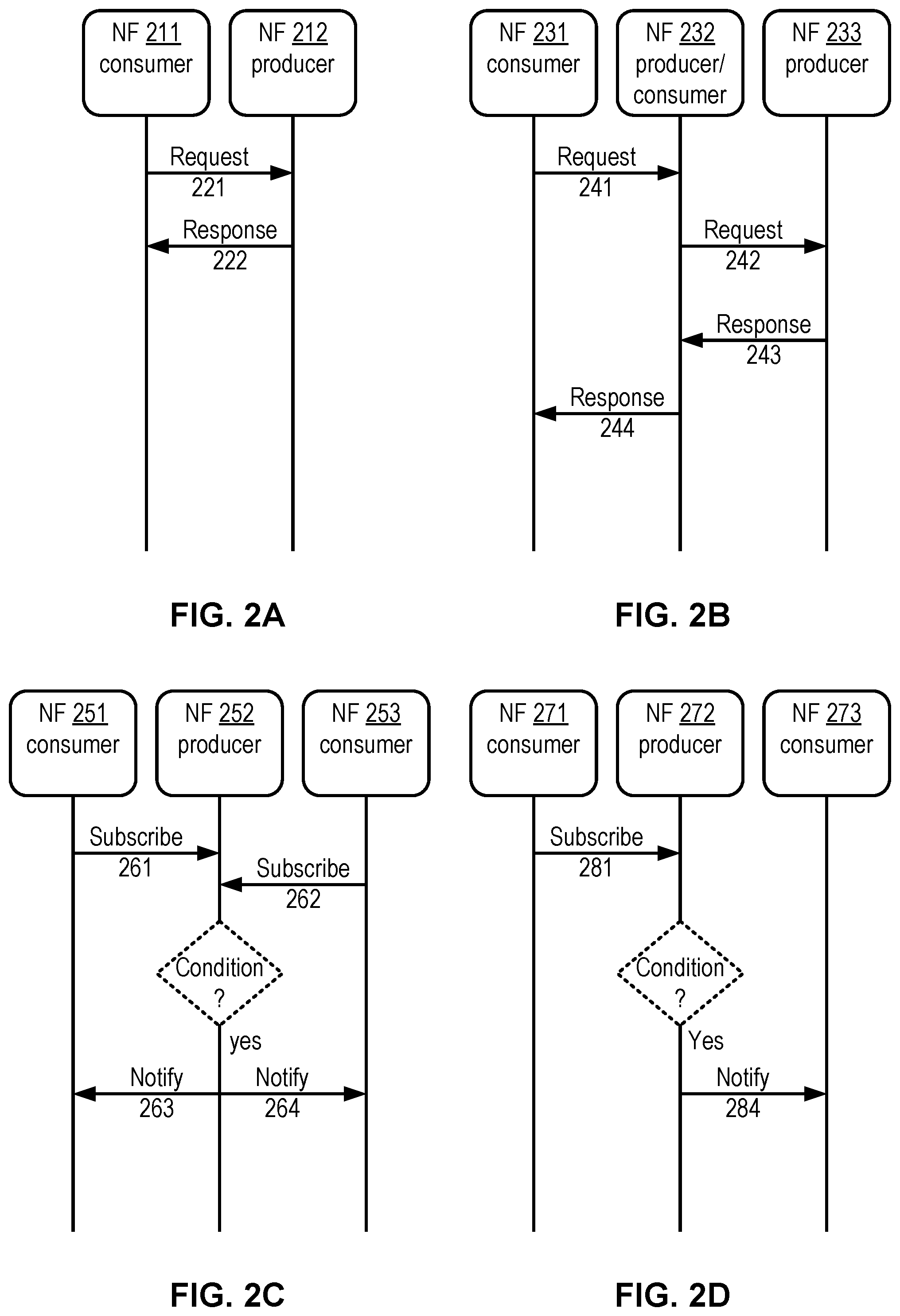 Patent US12414177 Figure 2 – Multiple access