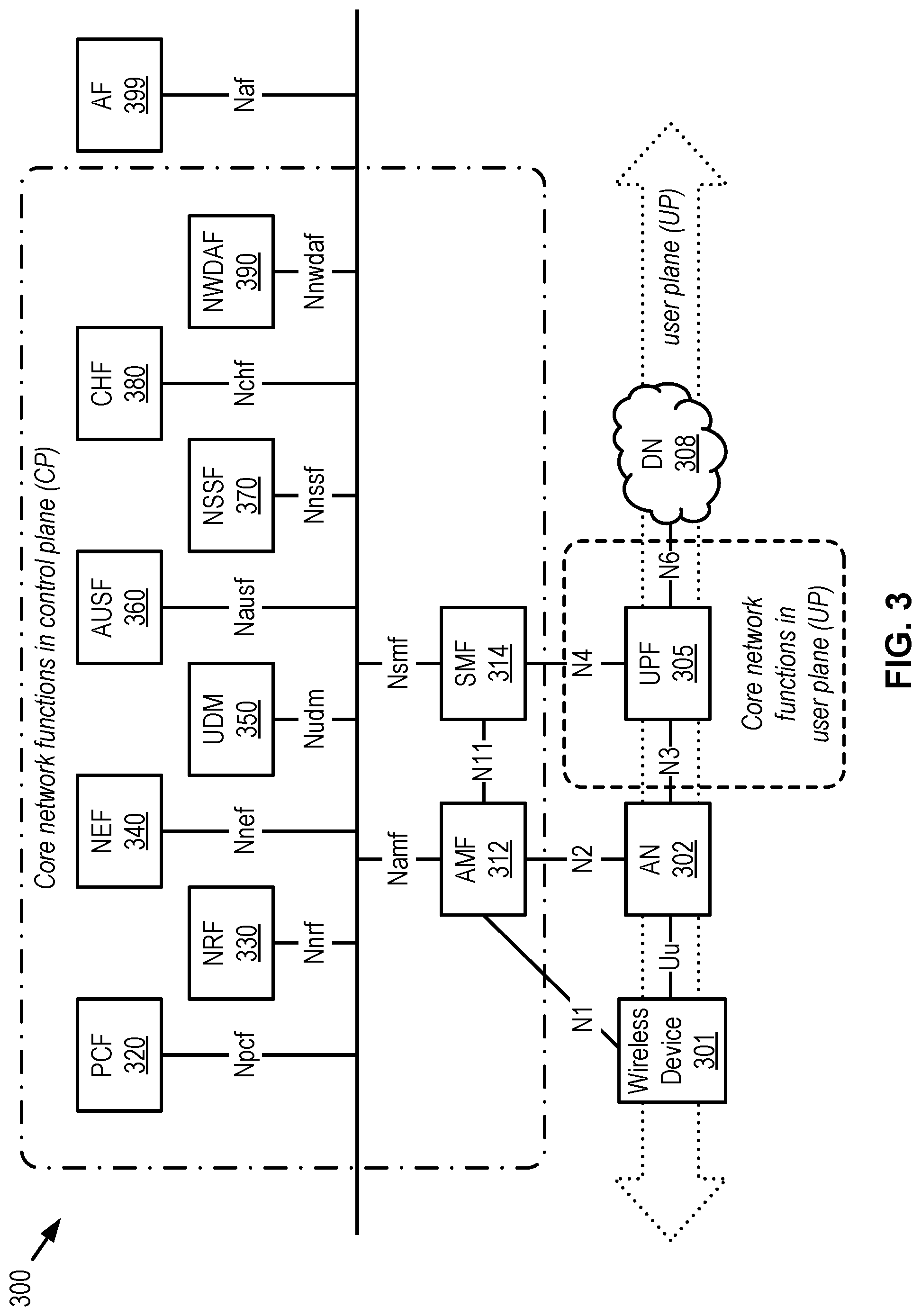 Patent US12414177 Figure 3 – Multiple access