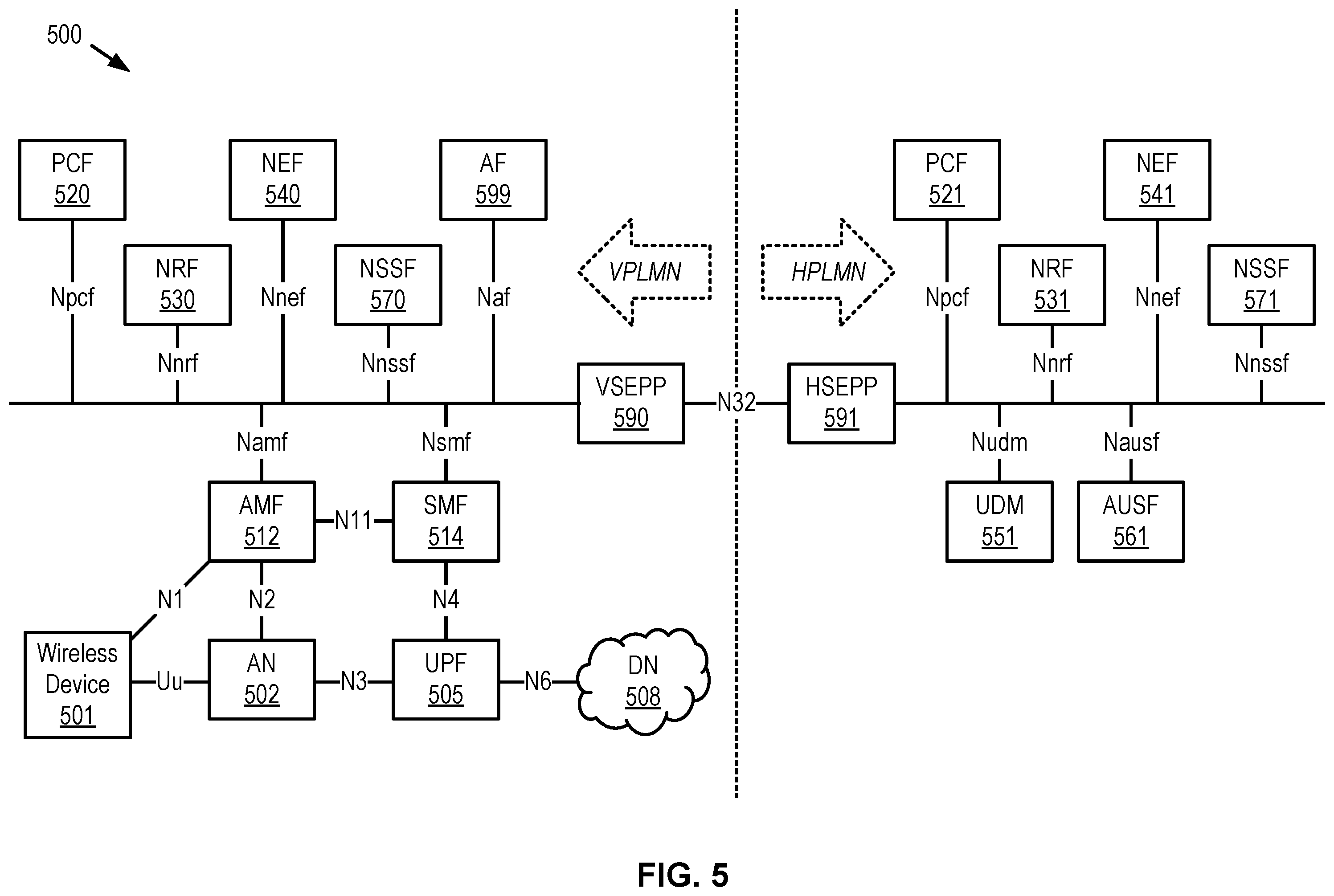 Patent US12414177 Figure 5 – Multiple access