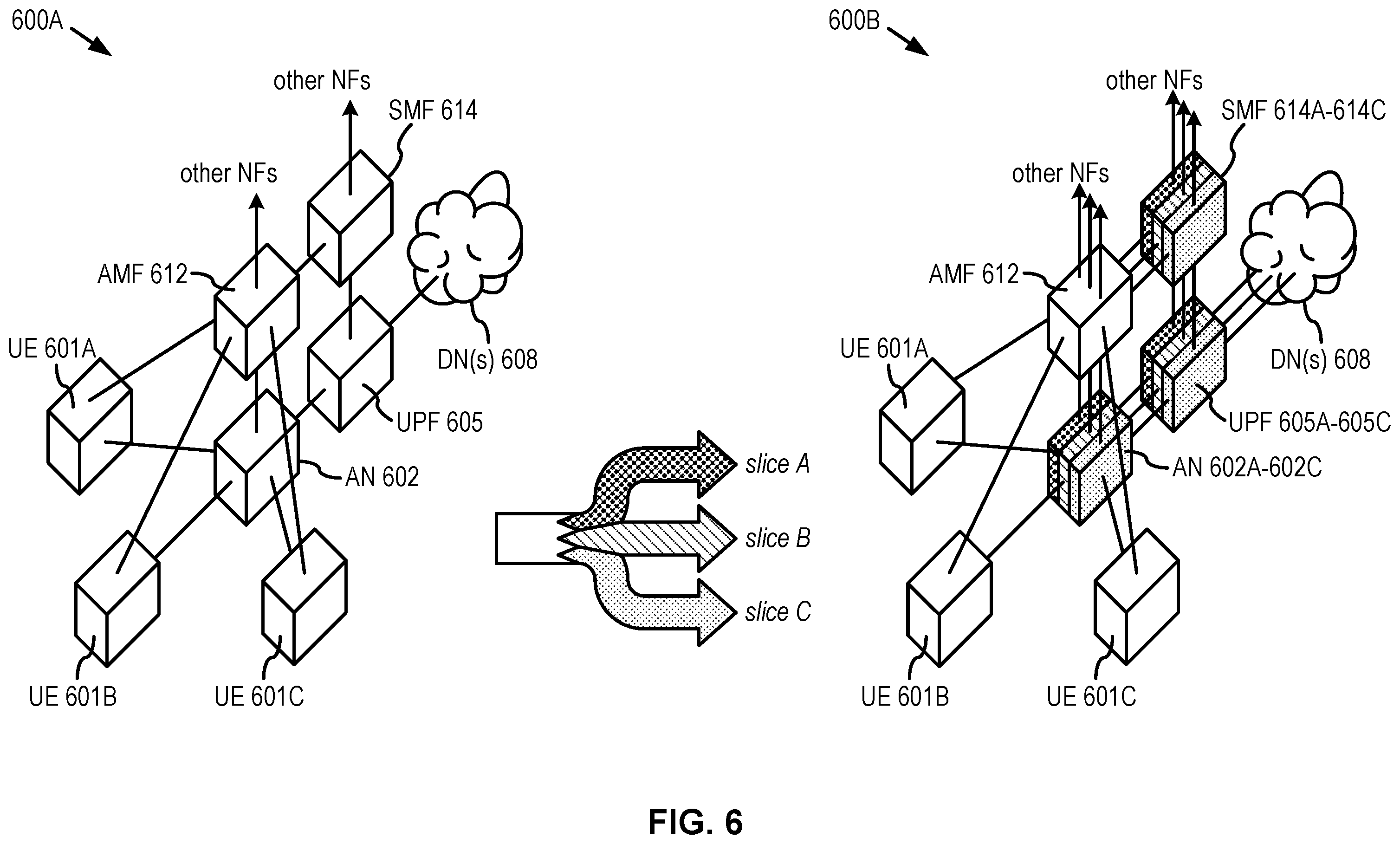 Patent US12414177 Figure 6 – Multiple access