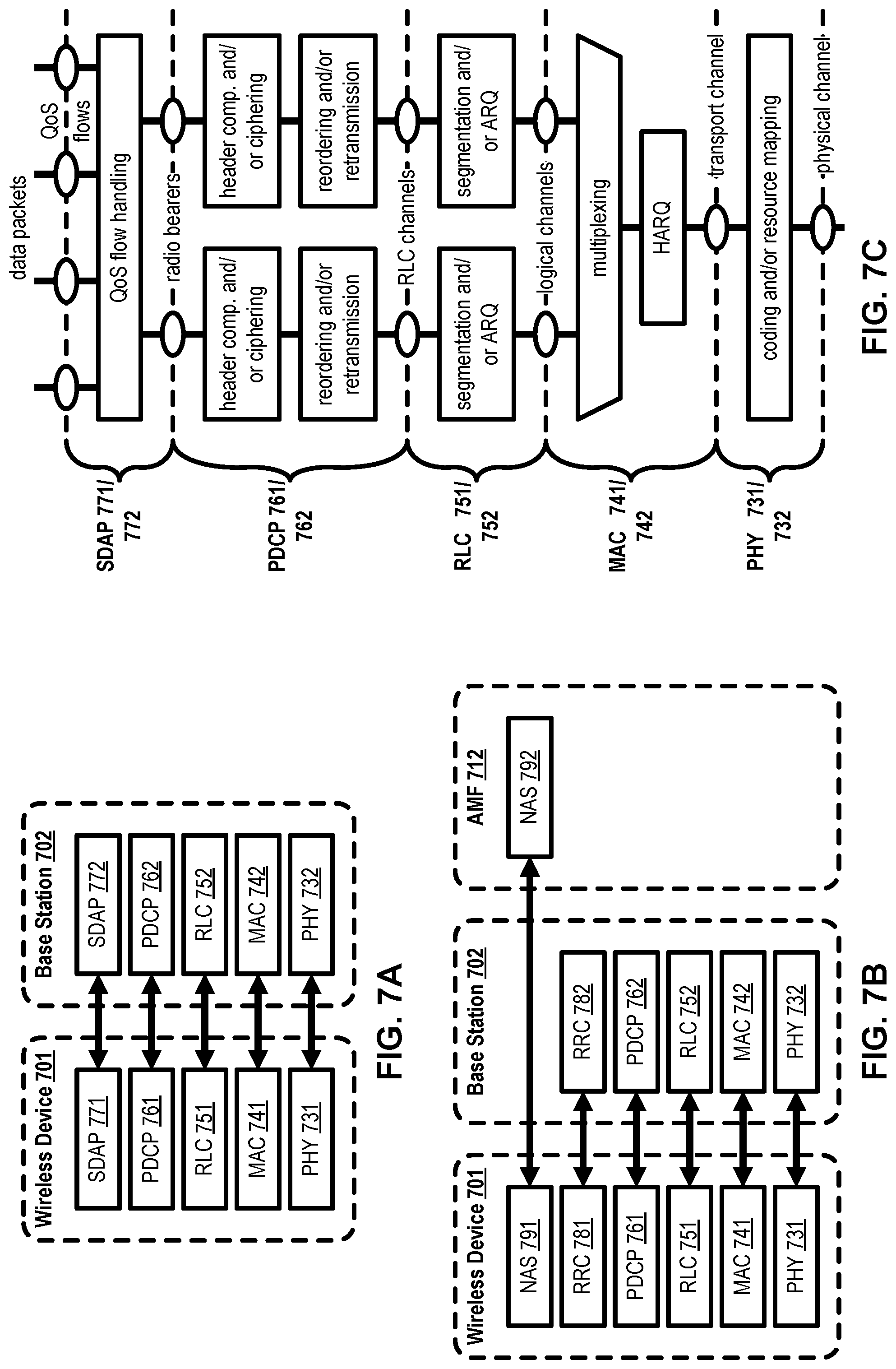 Patent US12414177 Figure 7 – Multiple access