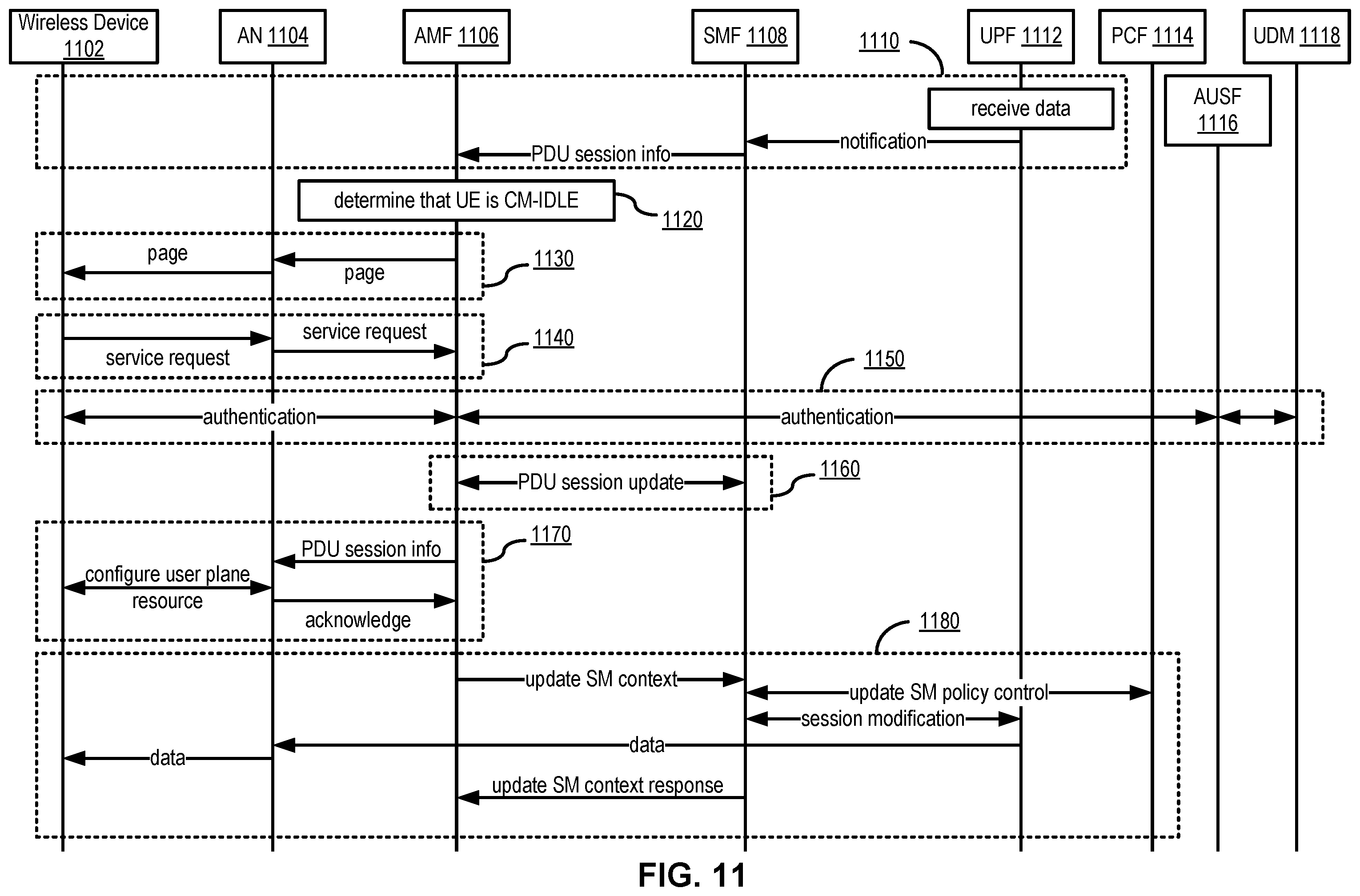 Patent US12414177 Figure 11 – Multiple access