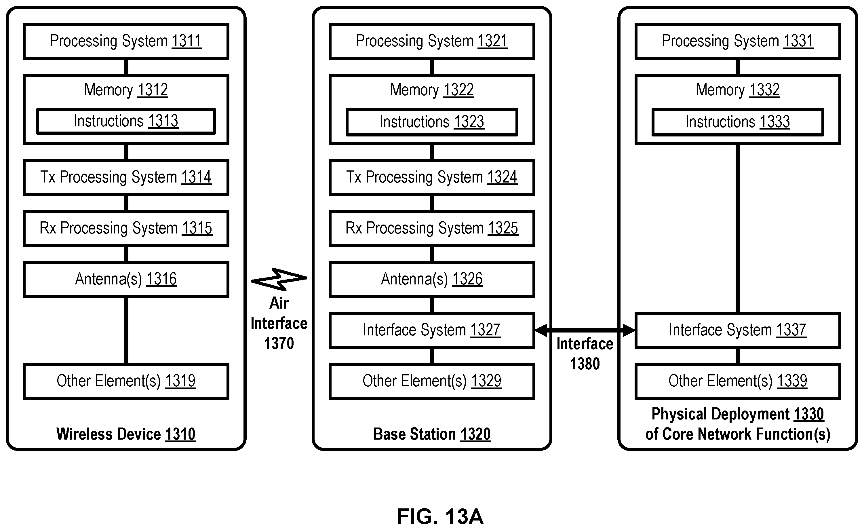 Patent US12414177 Figure 13 – Multiple access