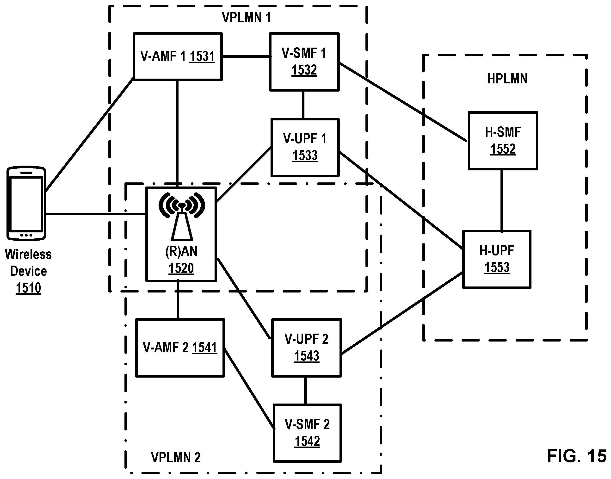 Patent US12414177 Figure 16 – Multiple access