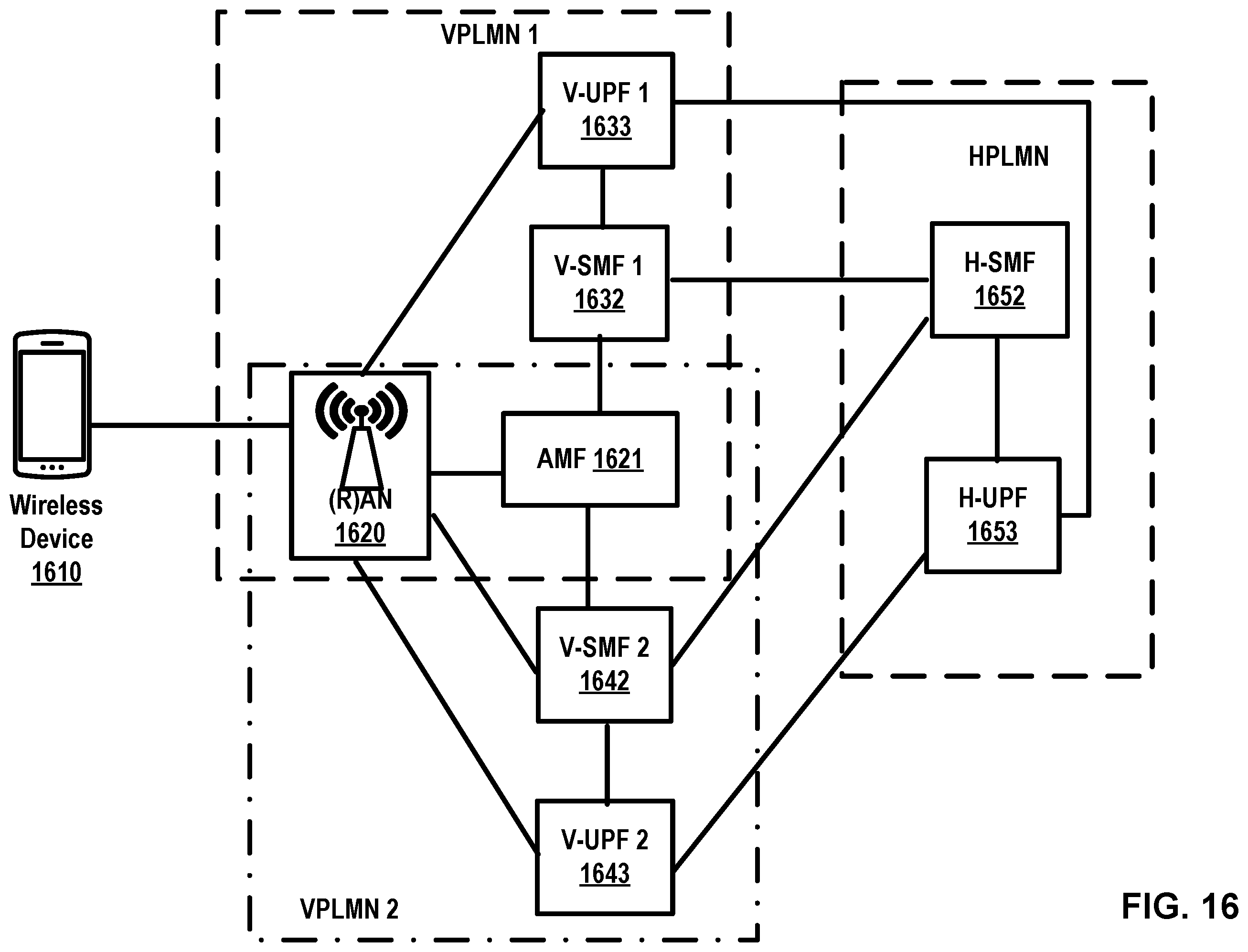 Patent US12414177 Figure 17 – Multiple access