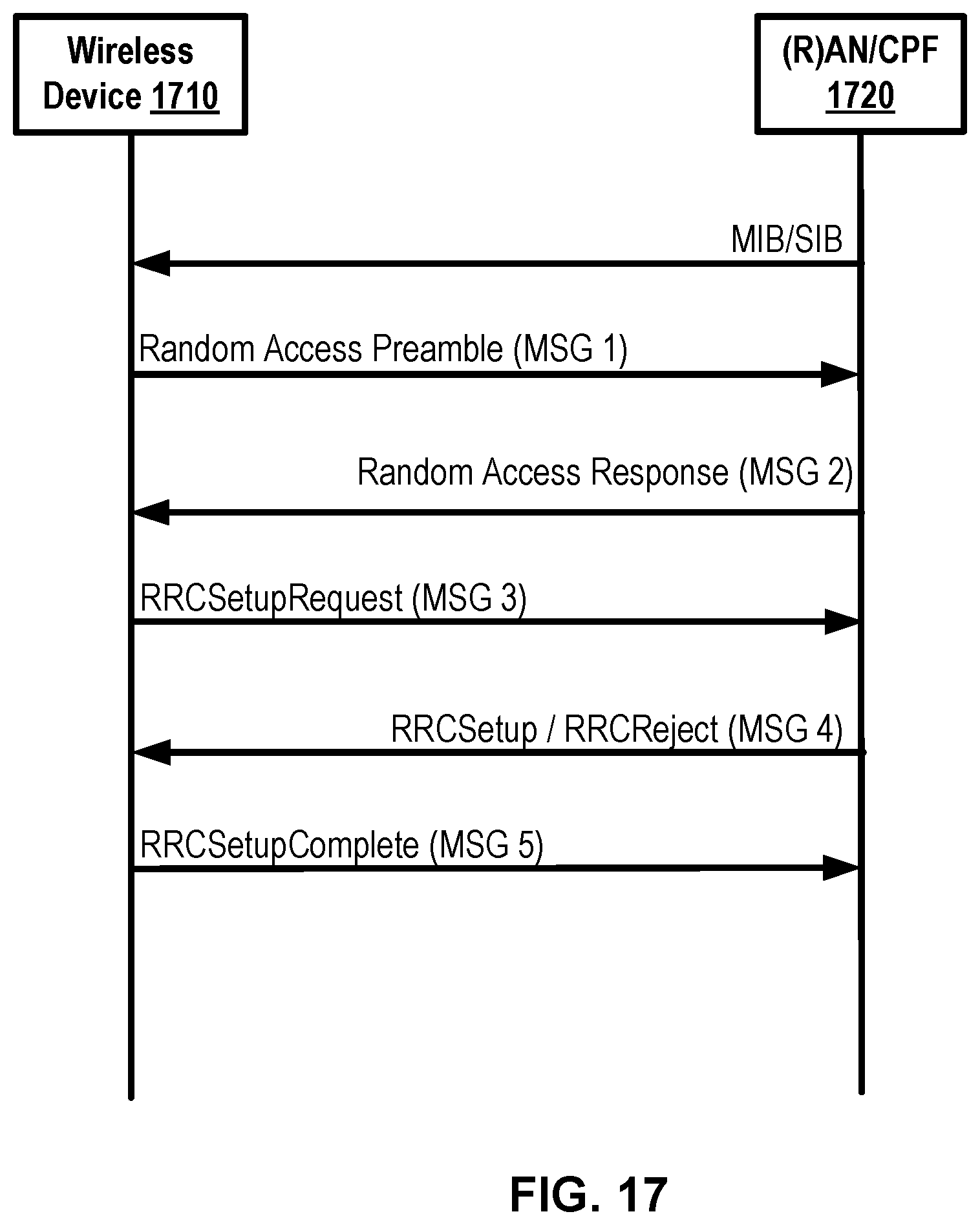 Patent US12414177 Figure 18 – Multiple access
