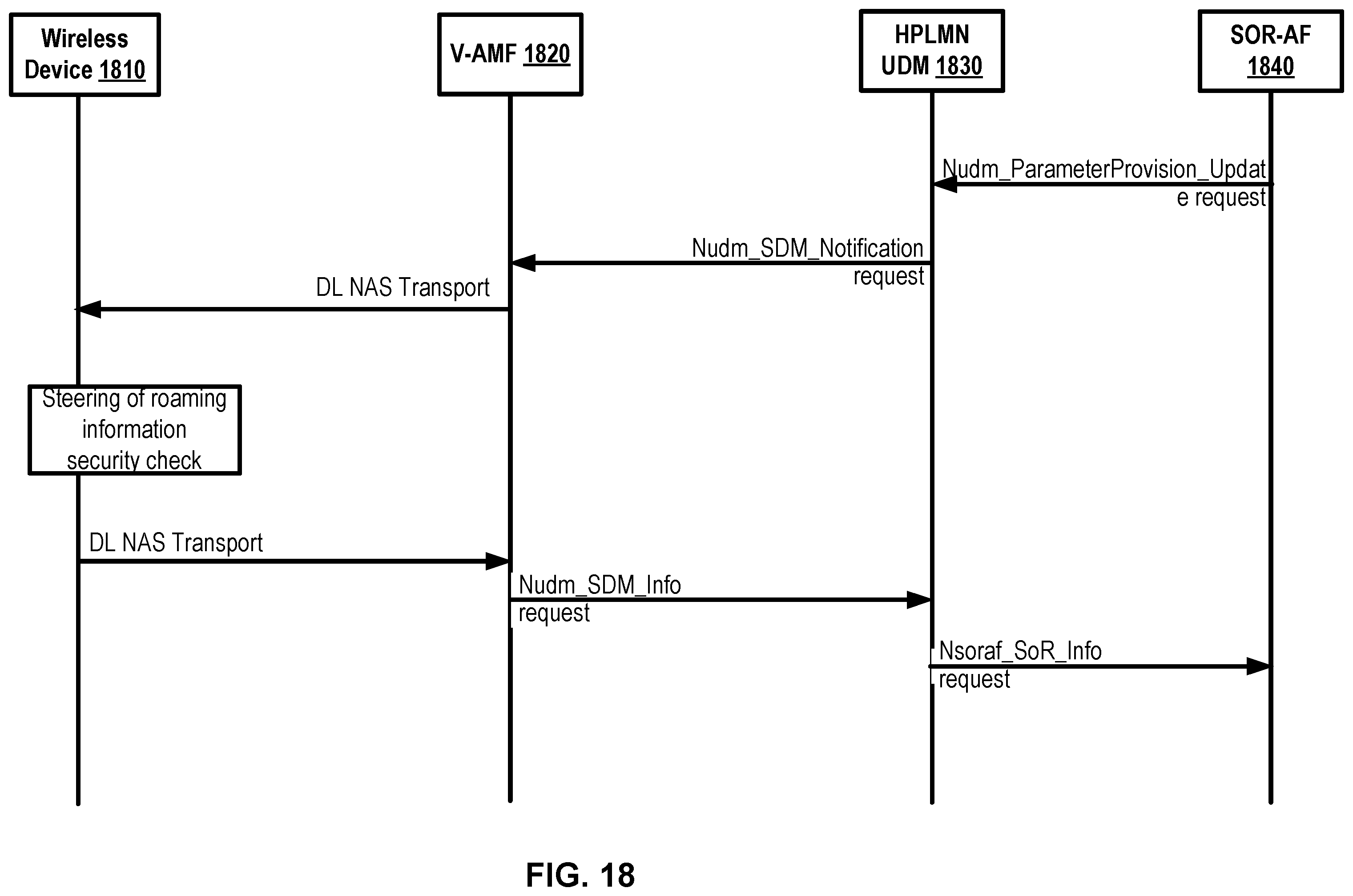 Patent US12414177 Figure 19 – Multiple access
