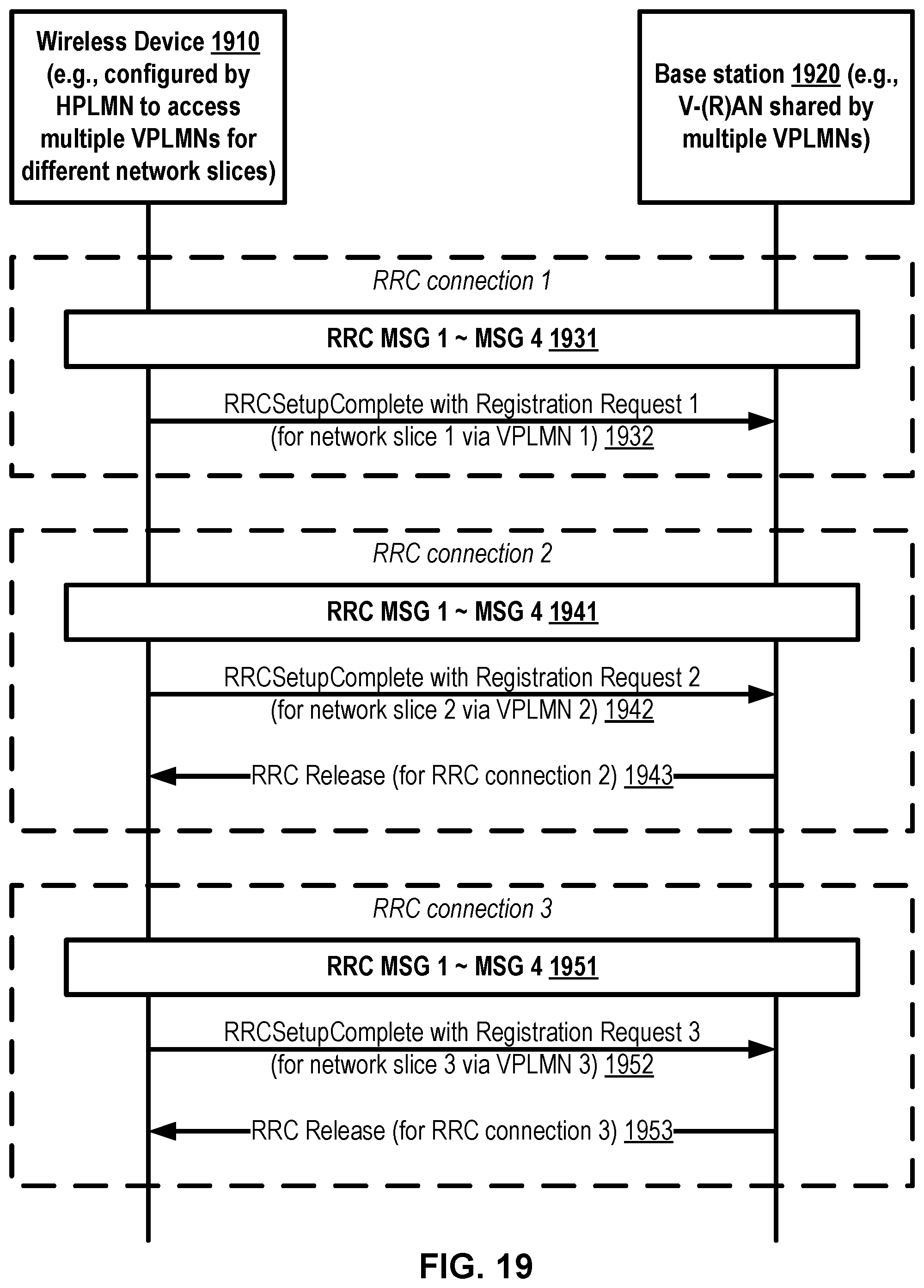 Patent US12414177 Figure 20 – Multiple access