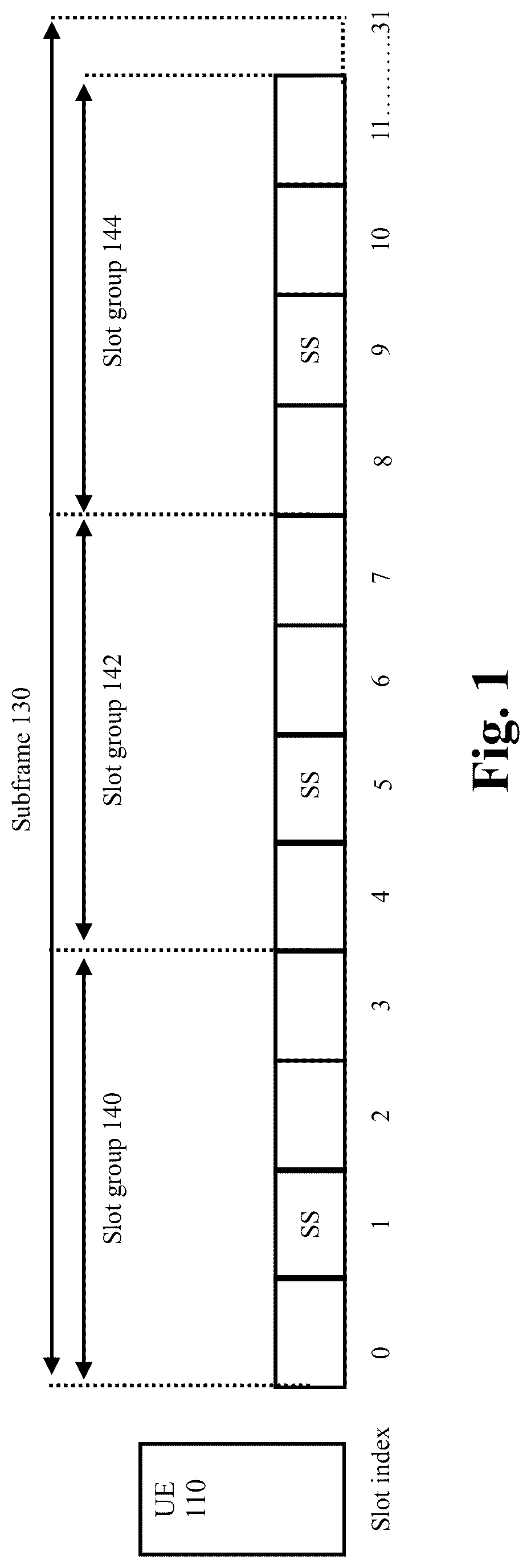 Patent US12414180 Figure 1 – Multi-slot PDCCH monitoring and search space set group switching