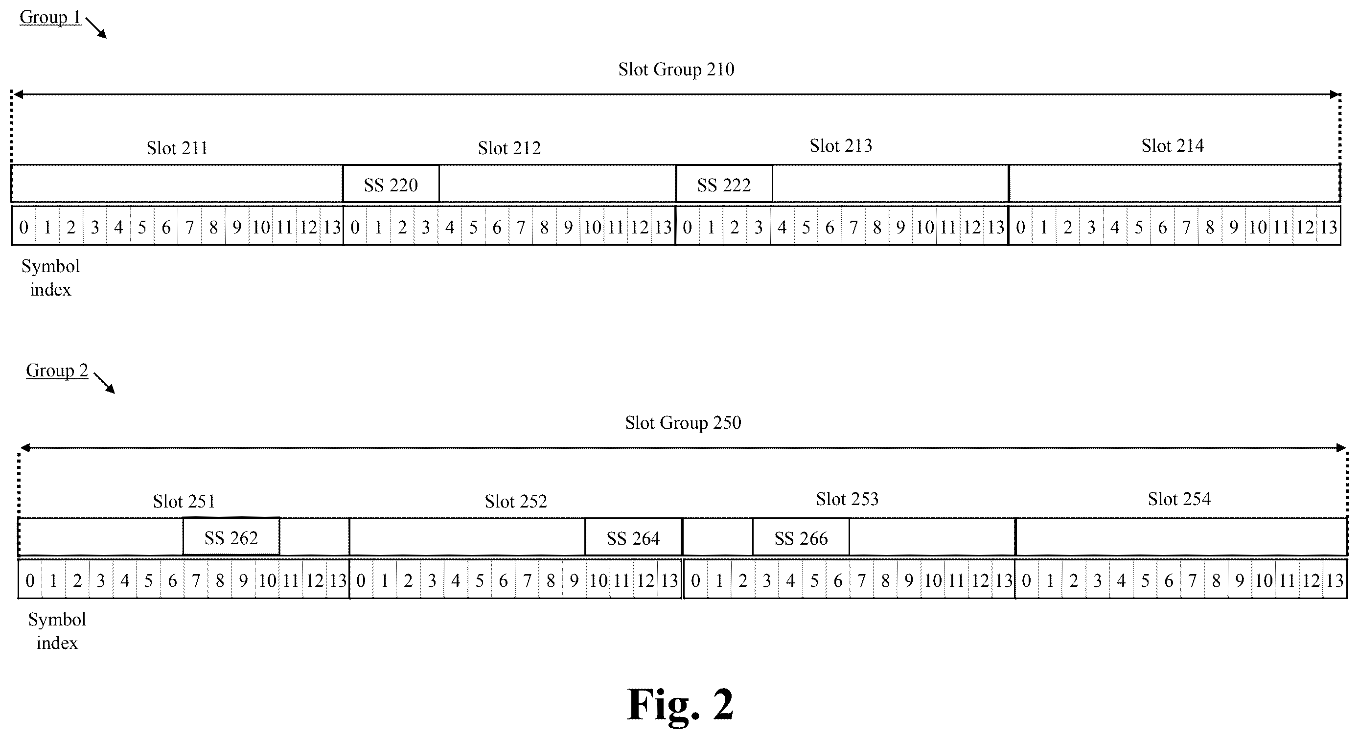 Patent US12414180 Figure 2 – Multi-slot PDCCH monitoring and search space set group switching