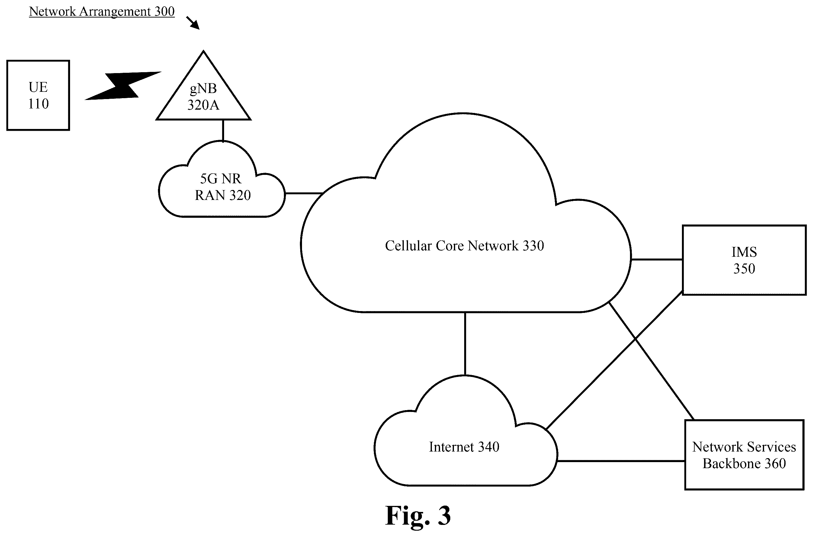 Patent US12414180 Figure 3 – Multi-slot PDCCH monitoring and search space set group switching