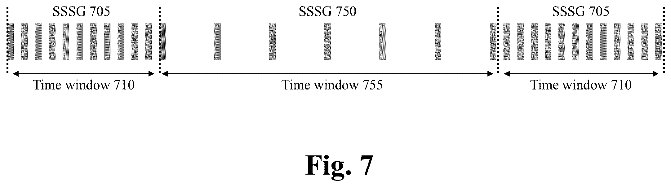 Patent US12414180 Figure 7 – Multi-slot PDCCH monitoring and search space set group switching
