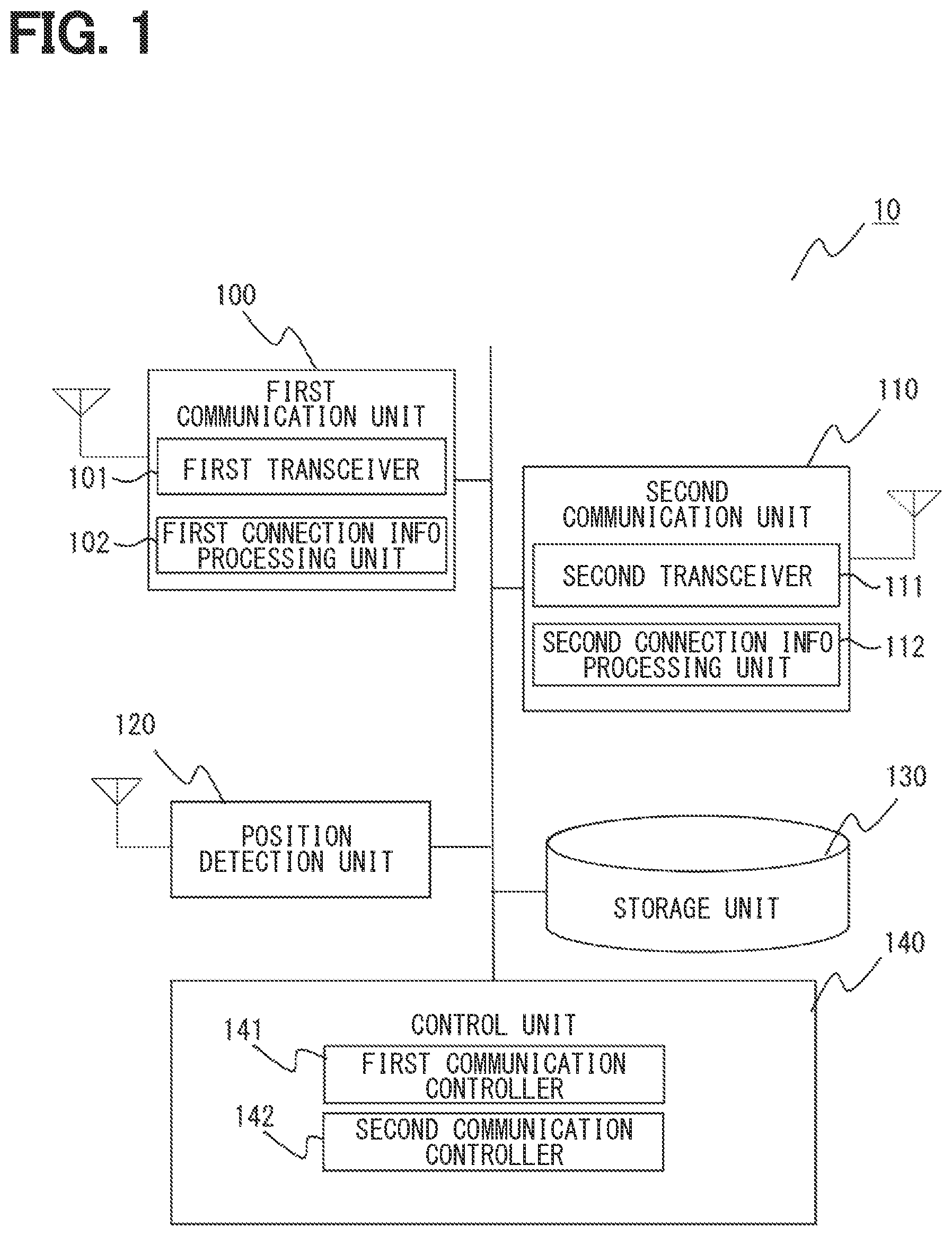 Patent US12414182 Figure 1 – Communication terminal device, communication method and communication program product