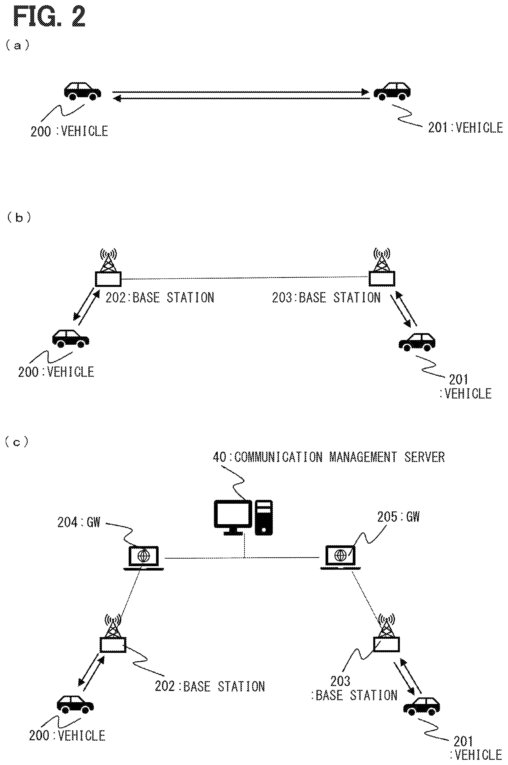 Patent US12414182 Figure 2 – Communication terminal device, communication method and communication program product