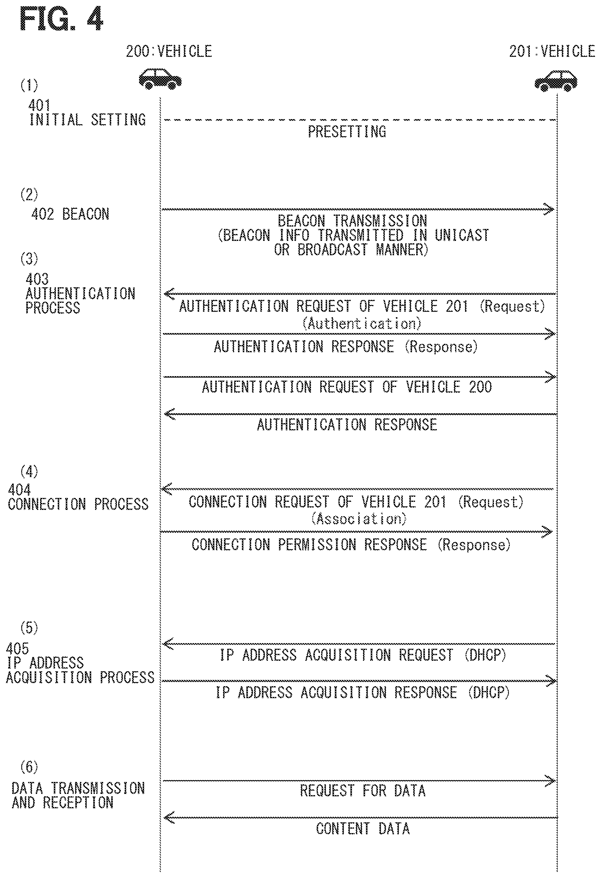 Patent US12414182 Figure 4 – Communication terminal device, communication method and communication program product