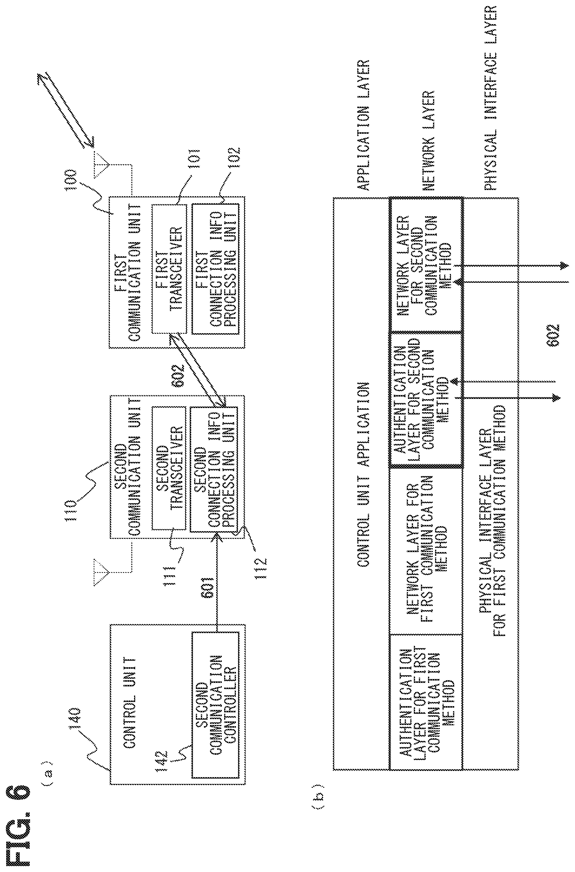 Patent US12414182 Figure 6 – Communication terminal device, communication method and communication program product