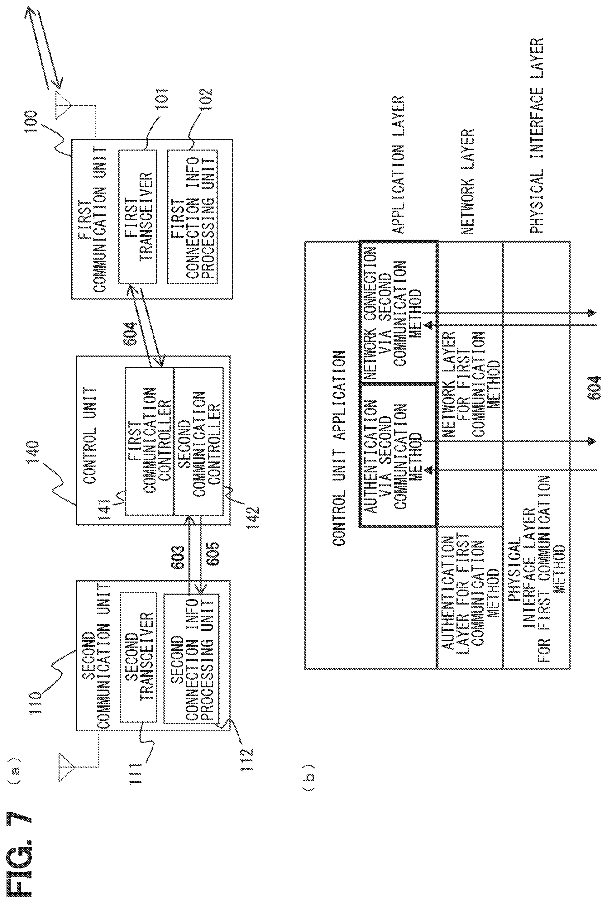 Patent US12414182 Figure 7 – Communication terminal device, communication method and communication program product