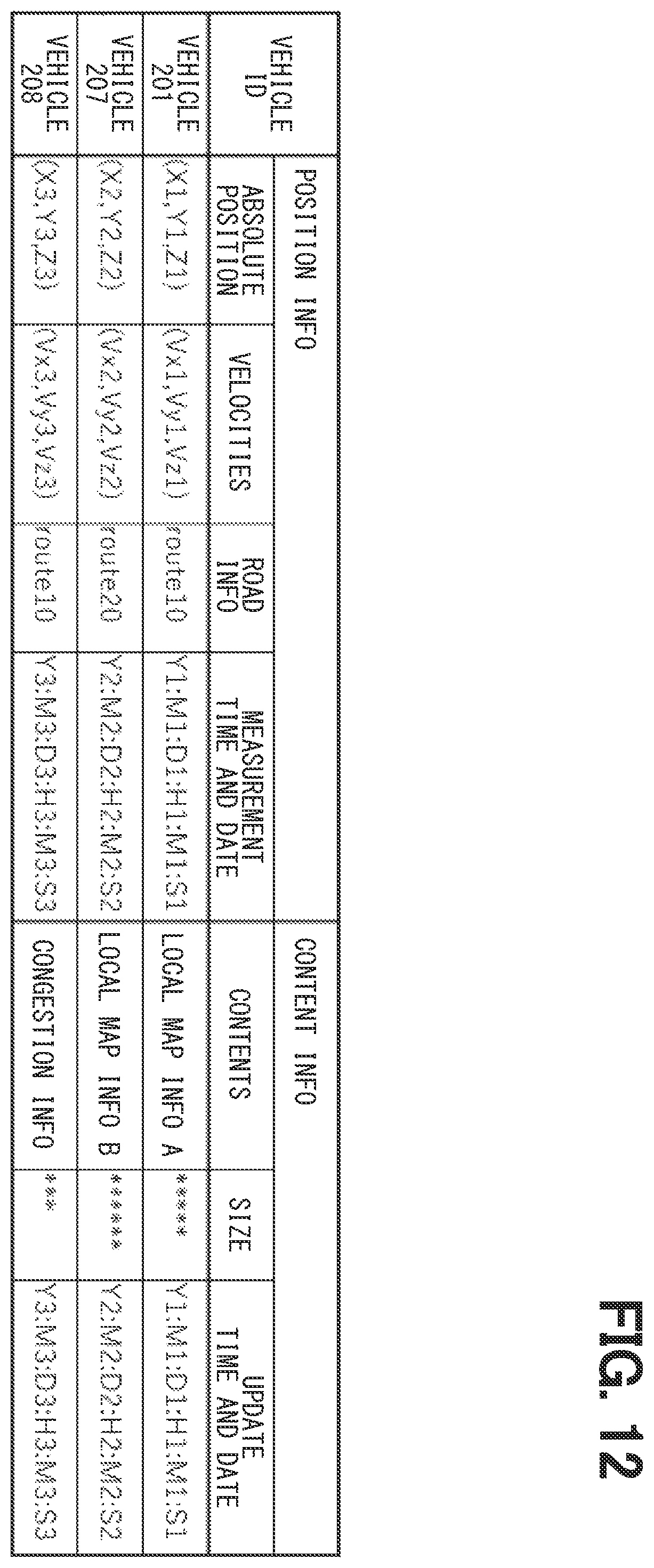 Patent US12414182 Figure 12 – Communication terminal device, communication method and communication program product