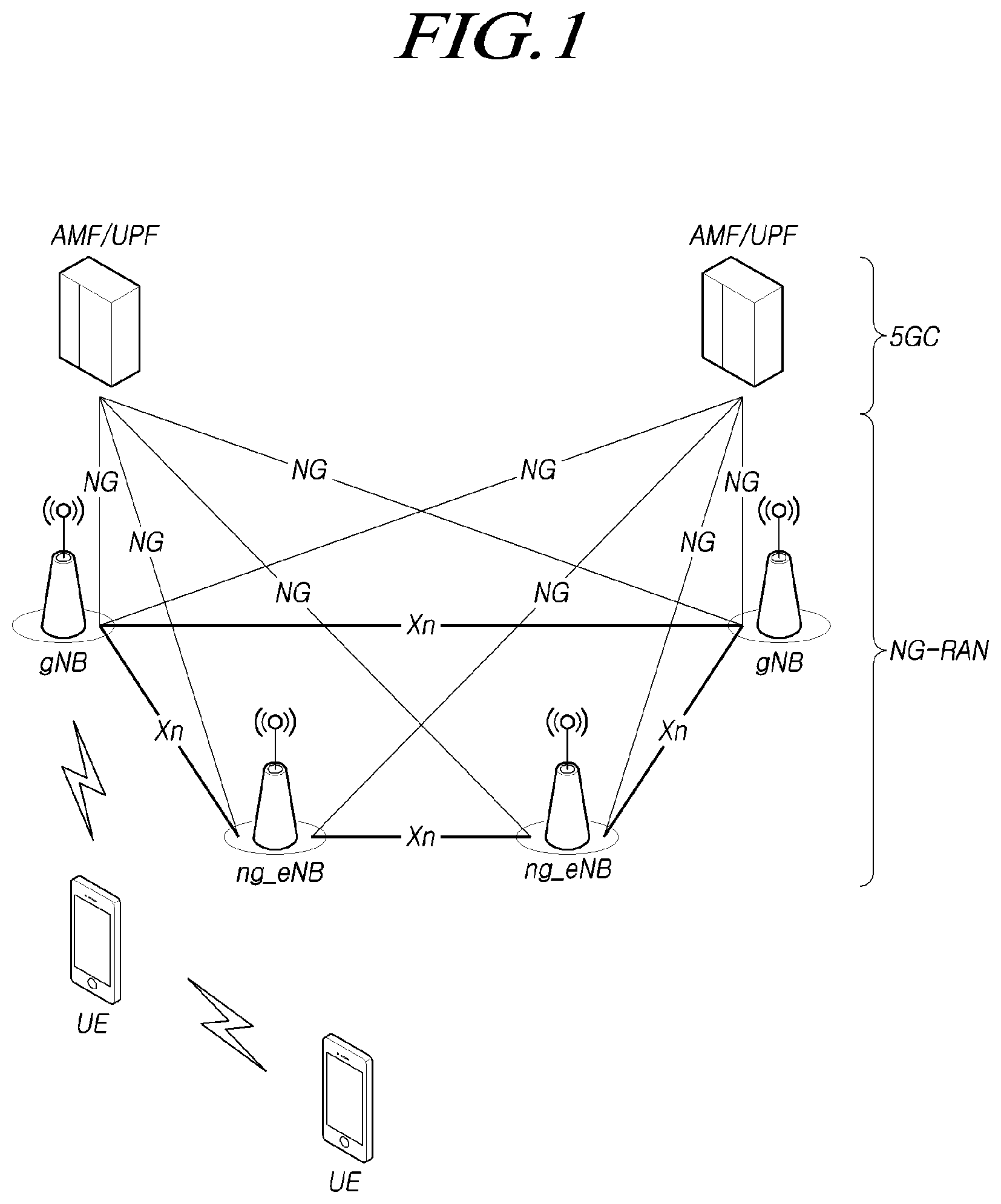 Patent US12414183 Figure 1 – Method and device for dynamically switching a transmission method for receiving MBS data based on split radio bearer structure