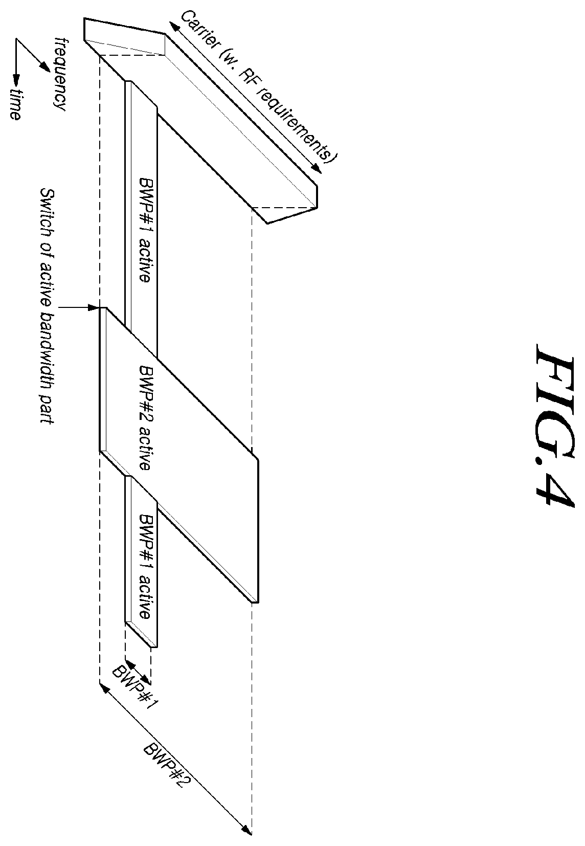 Patent US12414183 Figure 4 – Method and device for dynamically switching a transmission method for receiving MBS data based on split radio bearer structure