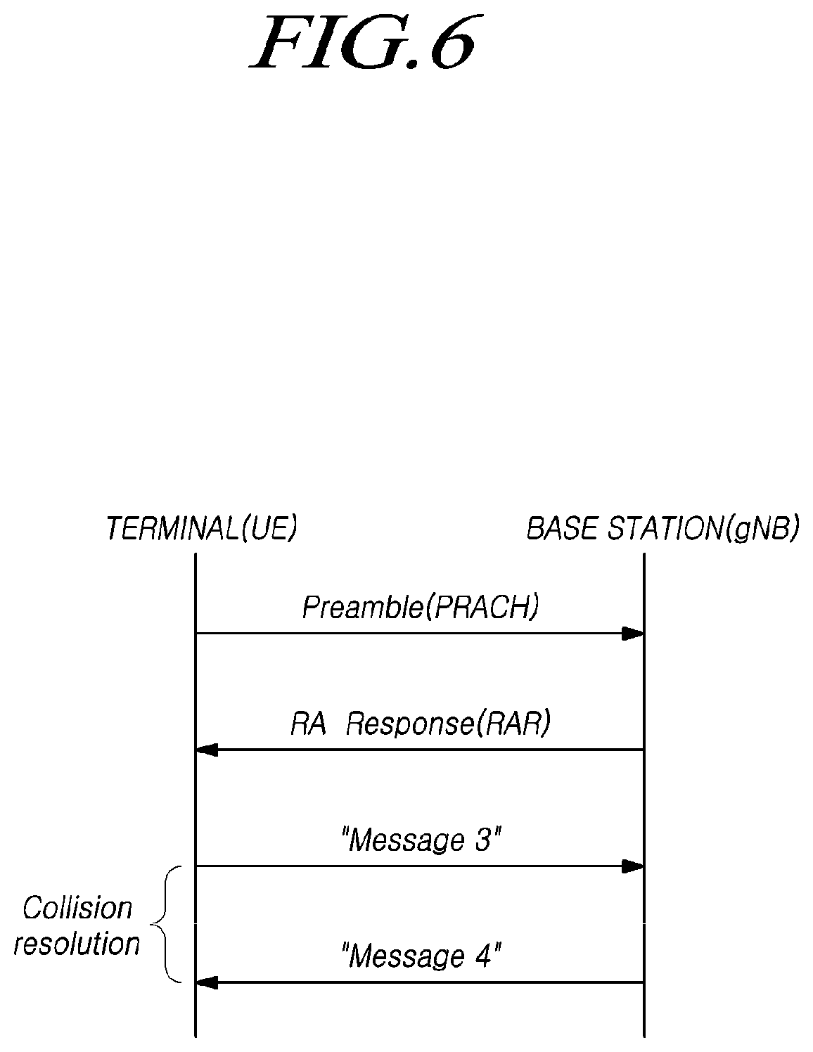 Patent US12414183 Figure 6 – Method and device for dynamically switching a transmission method for receiving MBS data based on split radio bearer structure