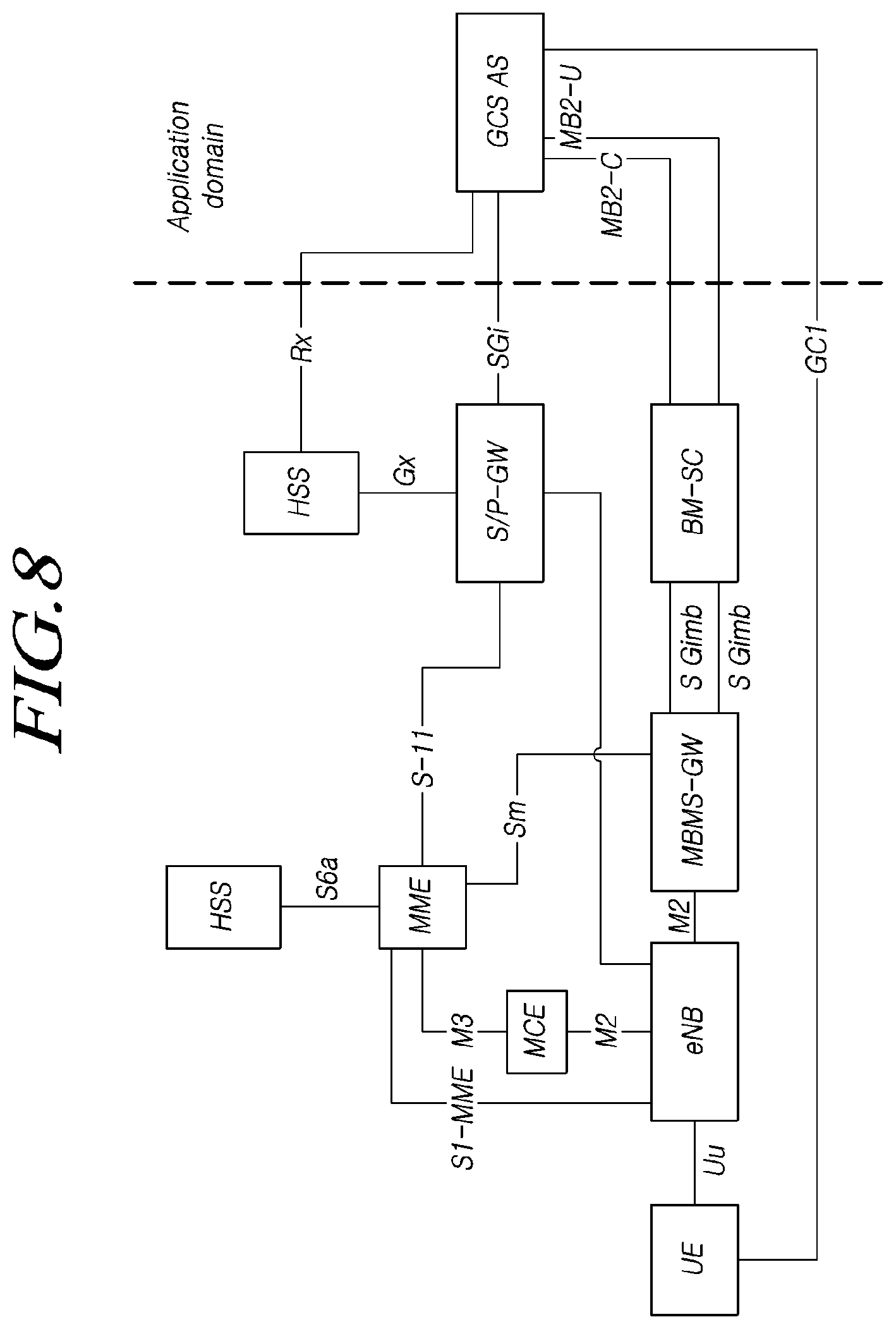 Patent US12414183 Figure 8 – Method and device for dynamically switching a transmission method for receiving MBS data based on split radio bearer structure