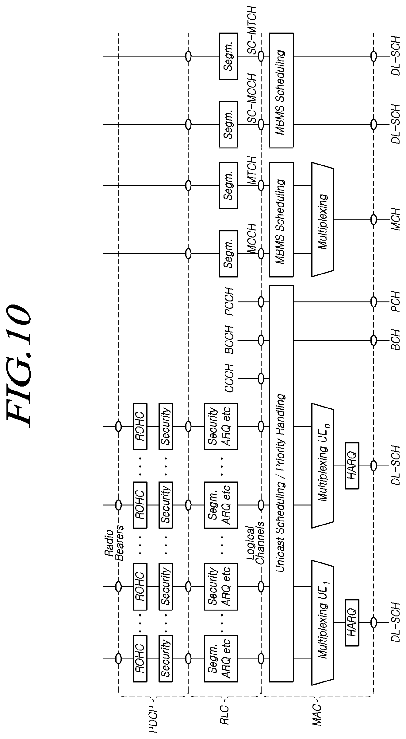 Patent US12414183 Figure 10 – Method and device for dynamically switching a transmission method for receiving MBS data based on split radio bearer structure