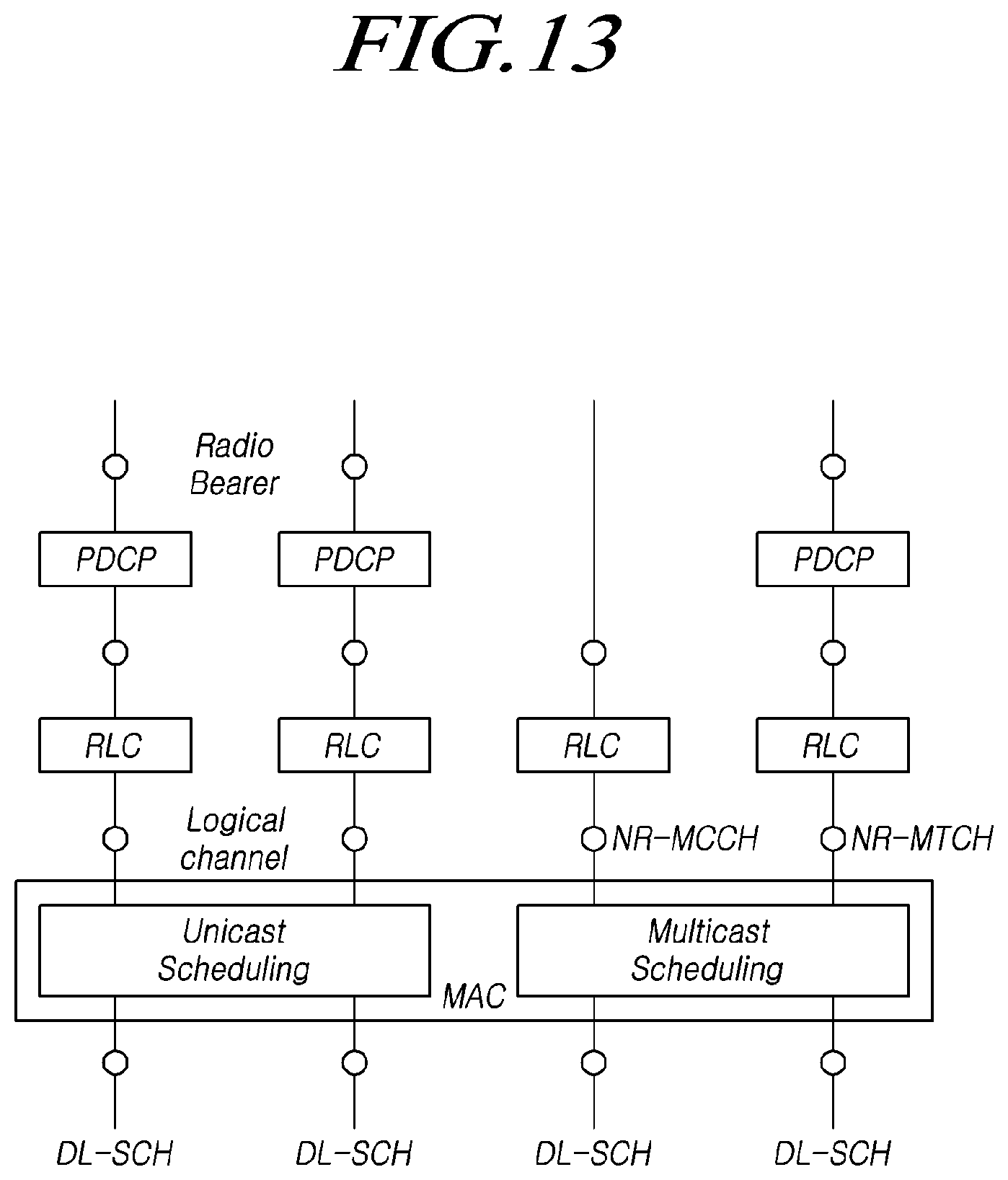 Patent US12414183 Figure 13 – Method and device for dynamically switching a transmission method for receiving MBS data based on split radio bearer structure