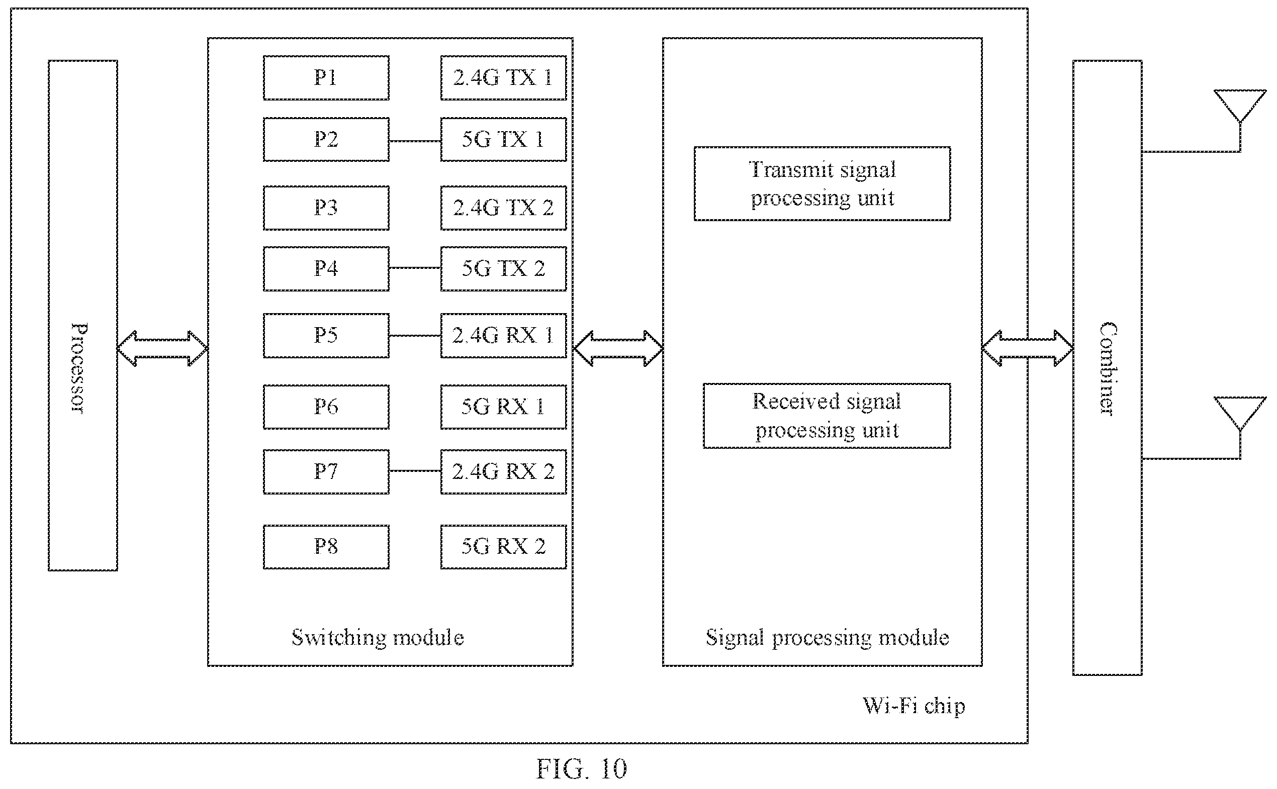 Patent US12414186 Figure 10 – Wireless data transmission method and related device thereof