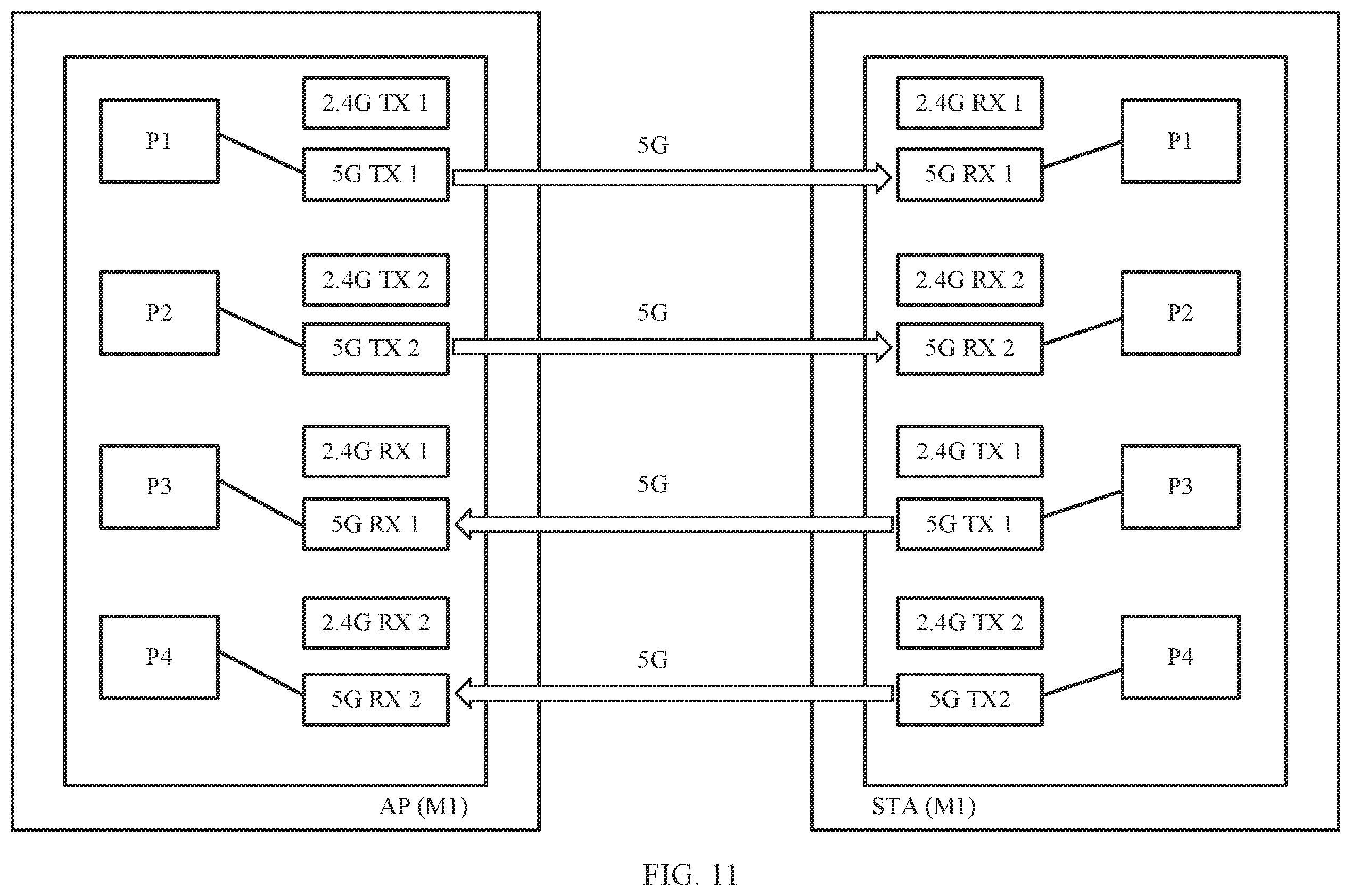 Patent US12414186 Figure 11 – Wireless data transmission method and related device thereof